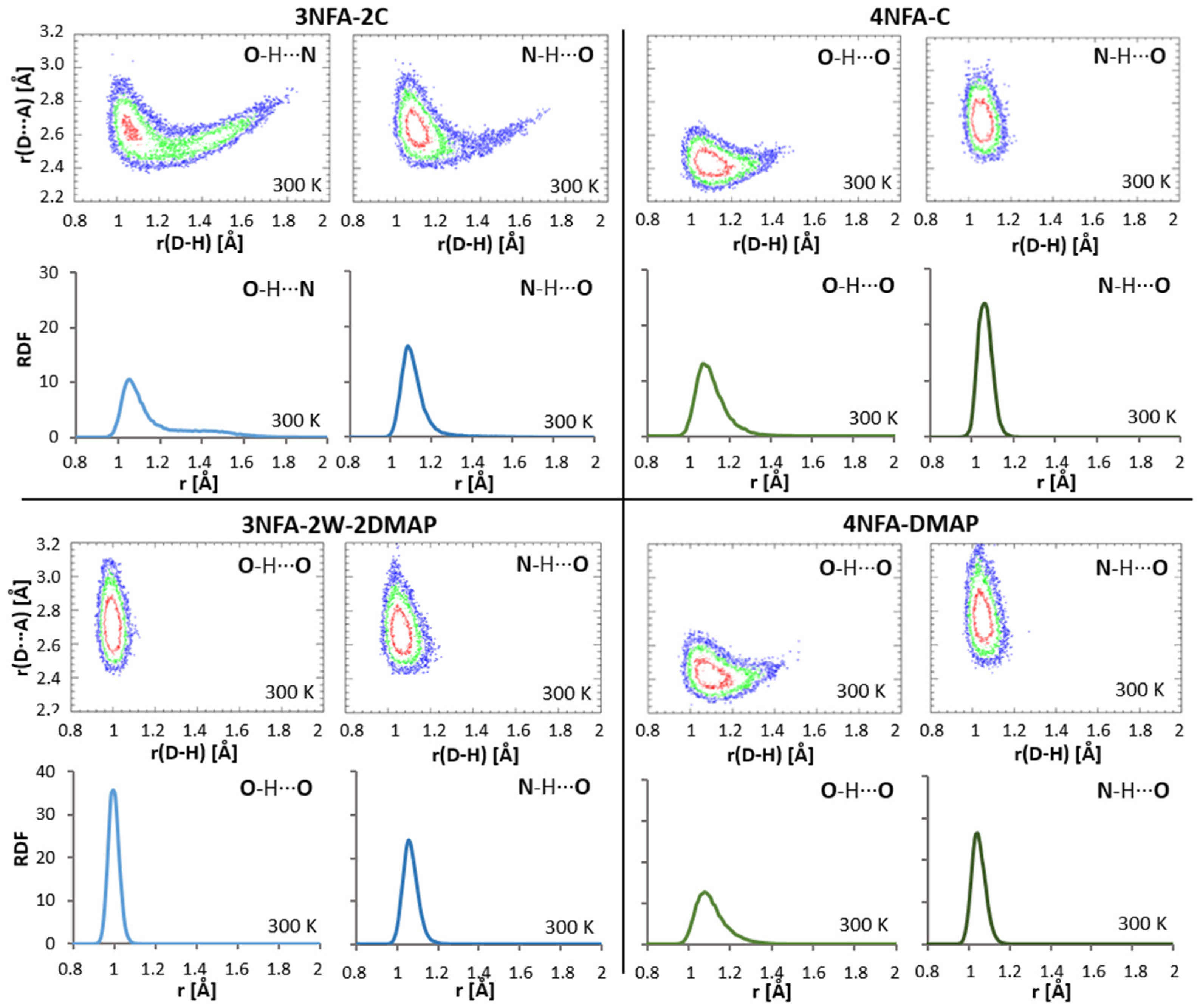 Molecules 29 03565 g008