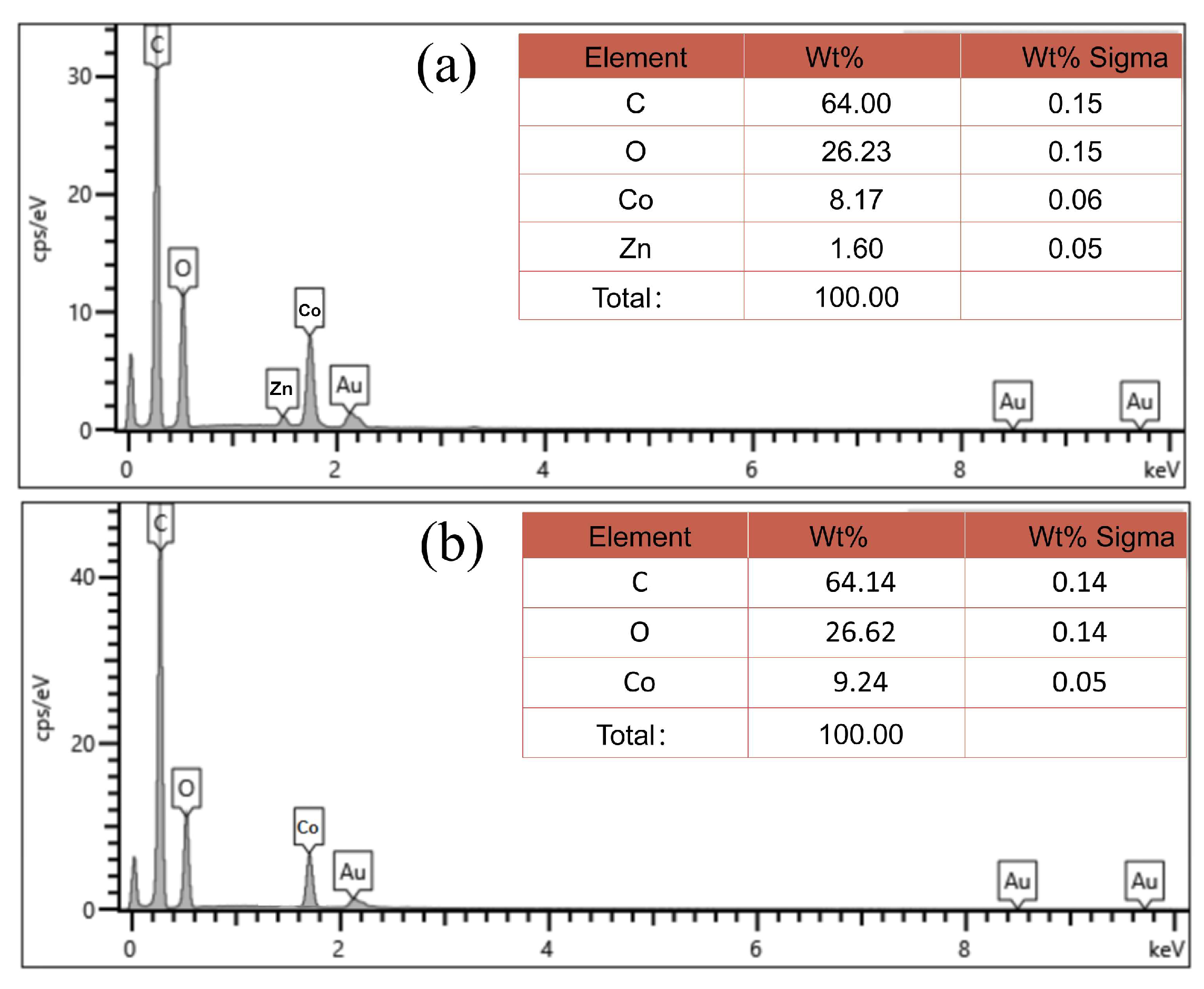 Molecules 29 03566 g002