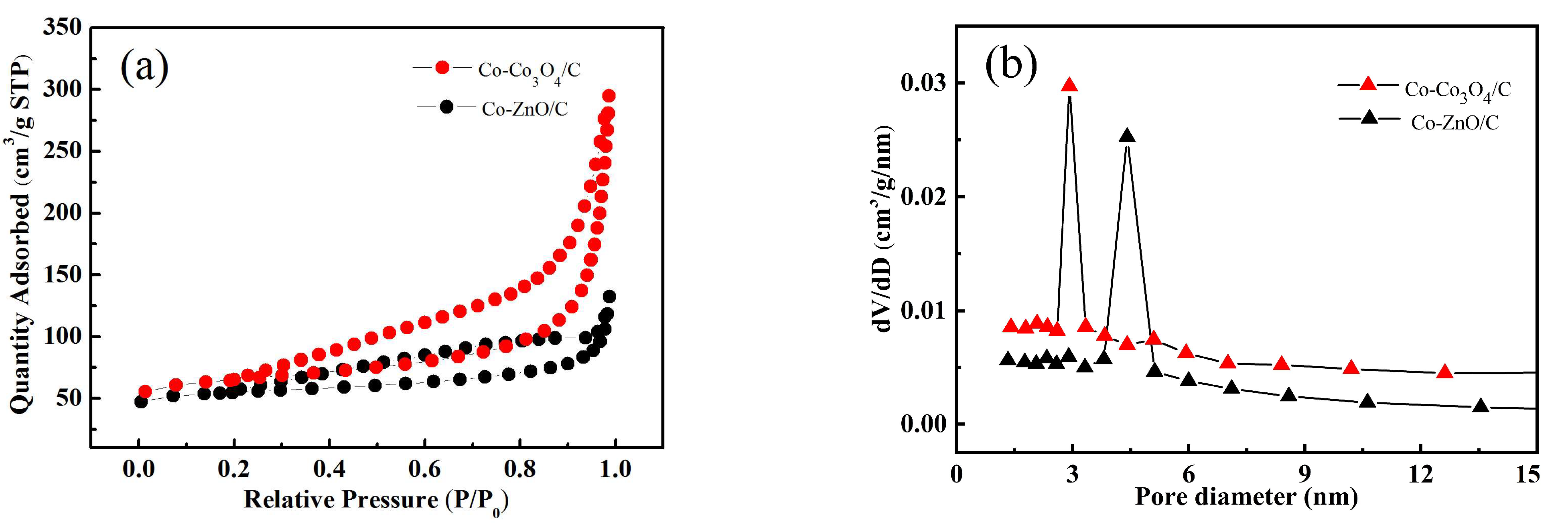 Molecules 29 03566 g003