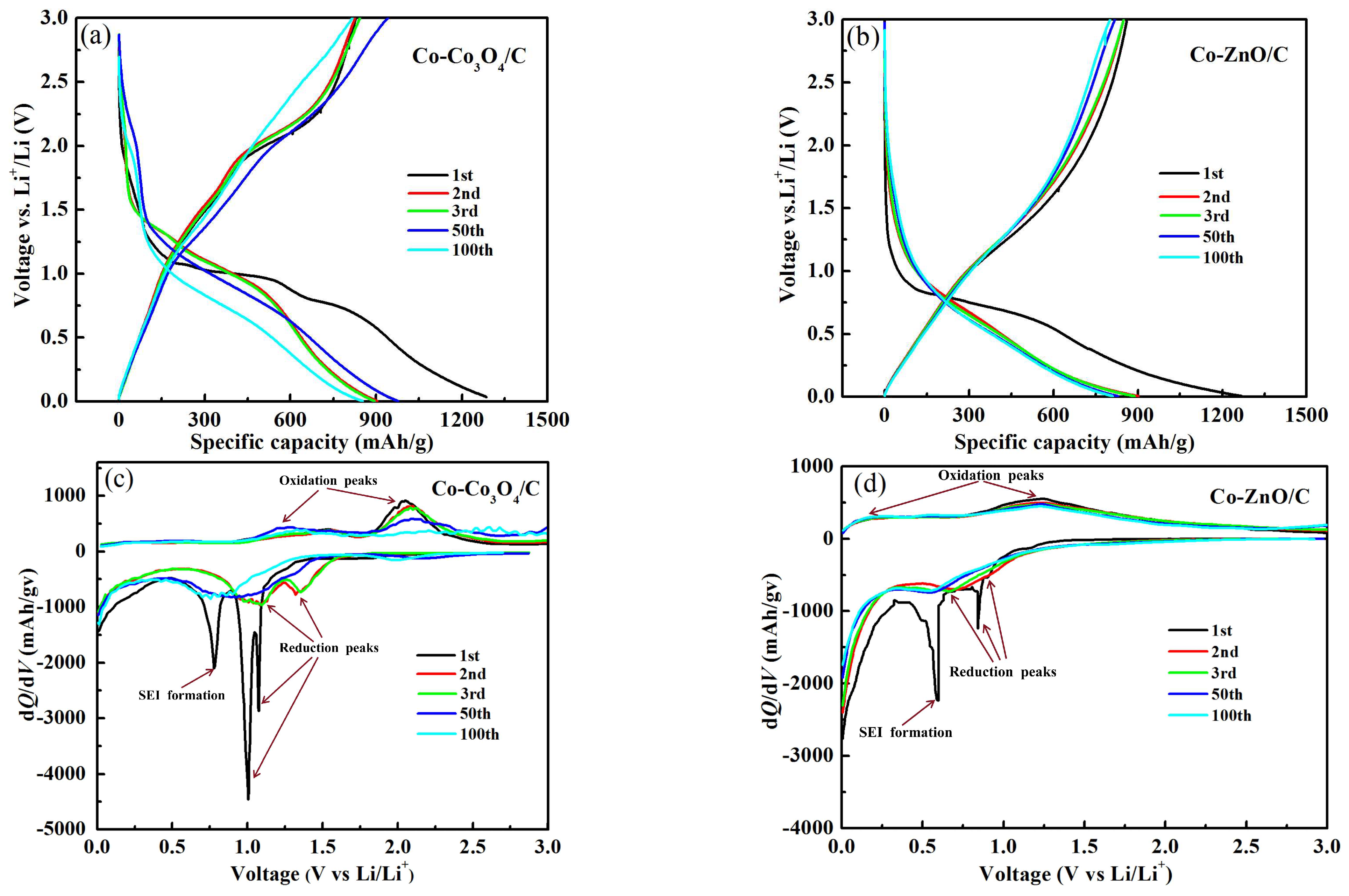 Molecules 29 03566 g006