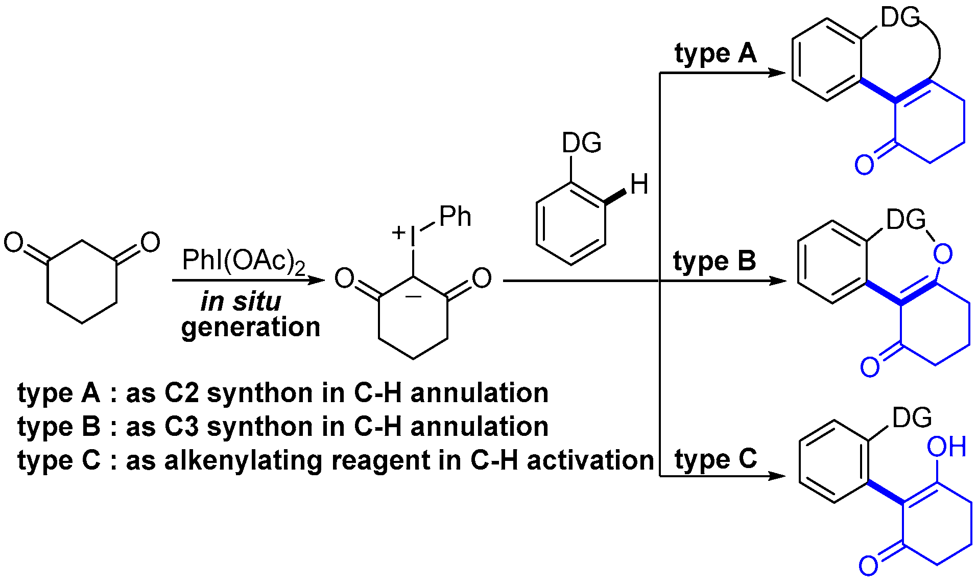 Molecules 29 03567 sch001