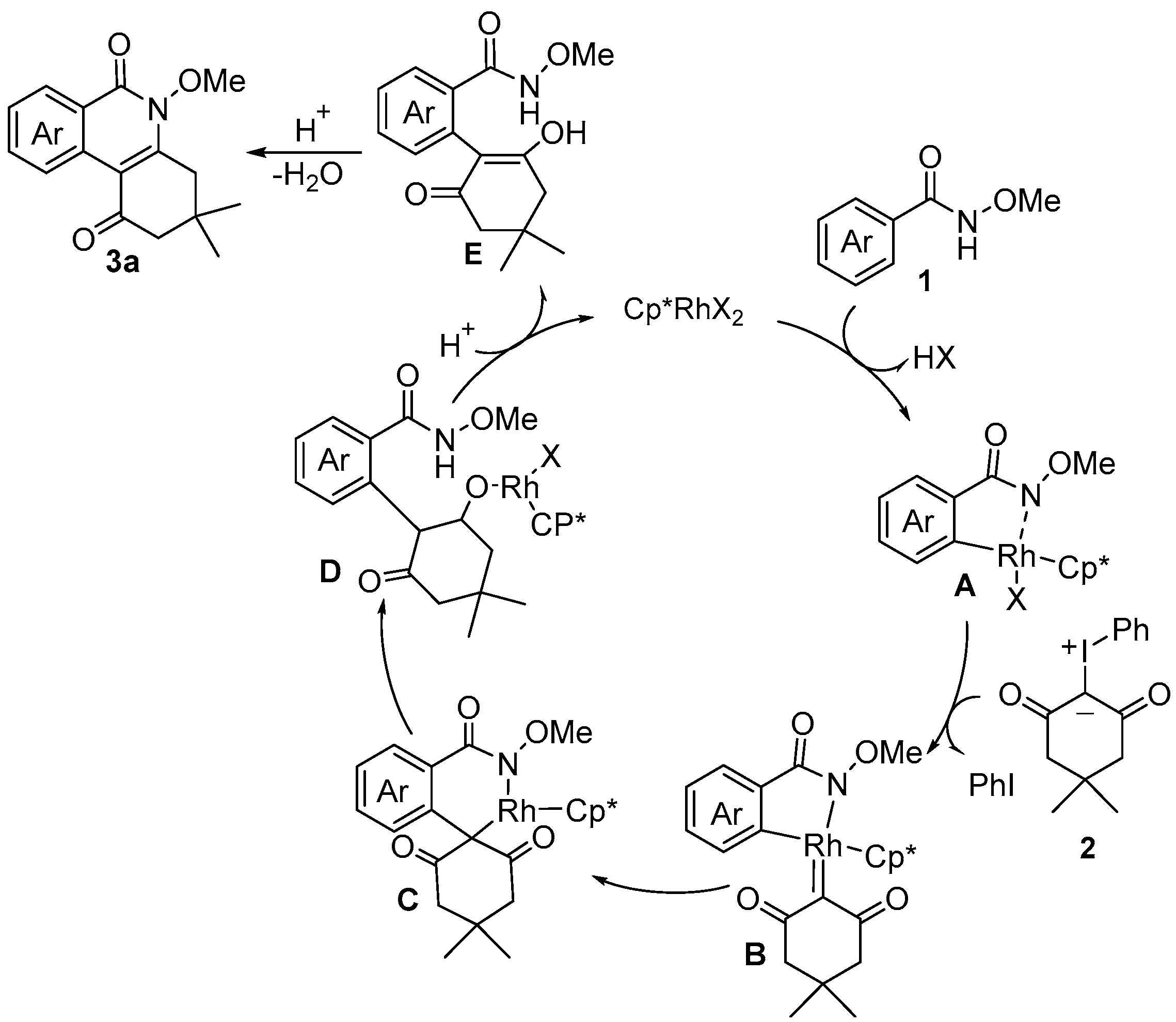 Molecules 29 03567 sch003