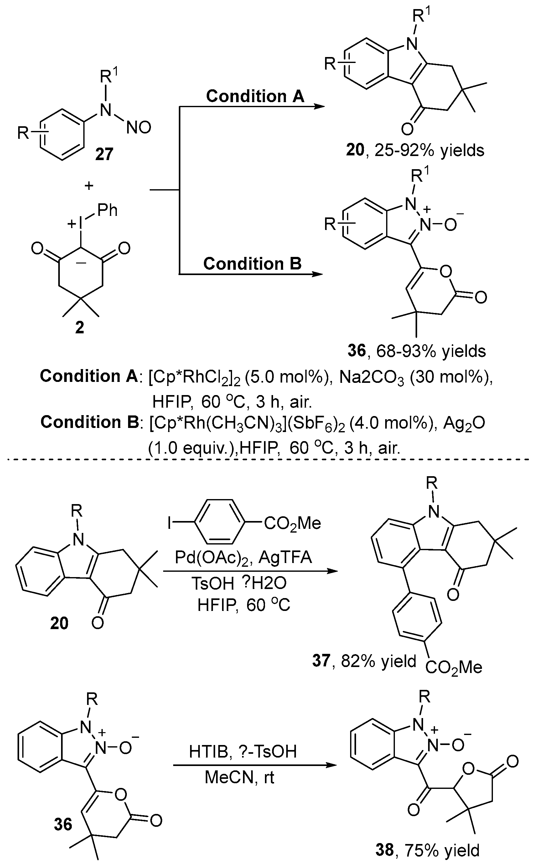 Molecules 29 03567 sch012