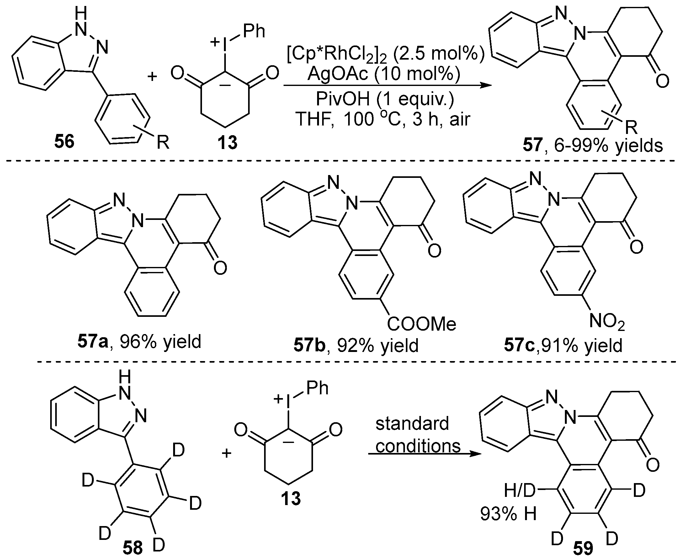 Molecules 29 03567 sch021