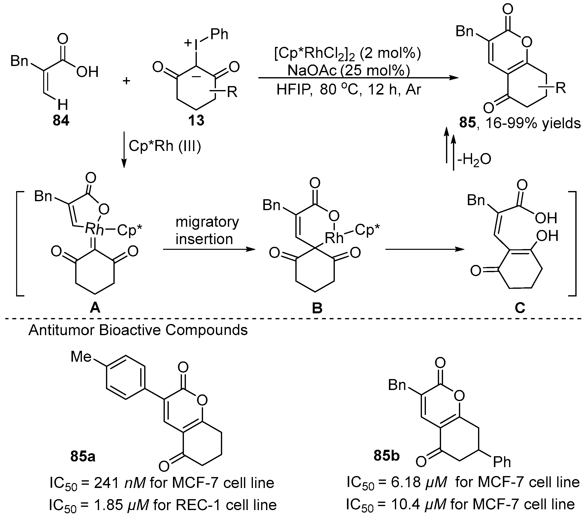 Molecules 29 03567 sch029