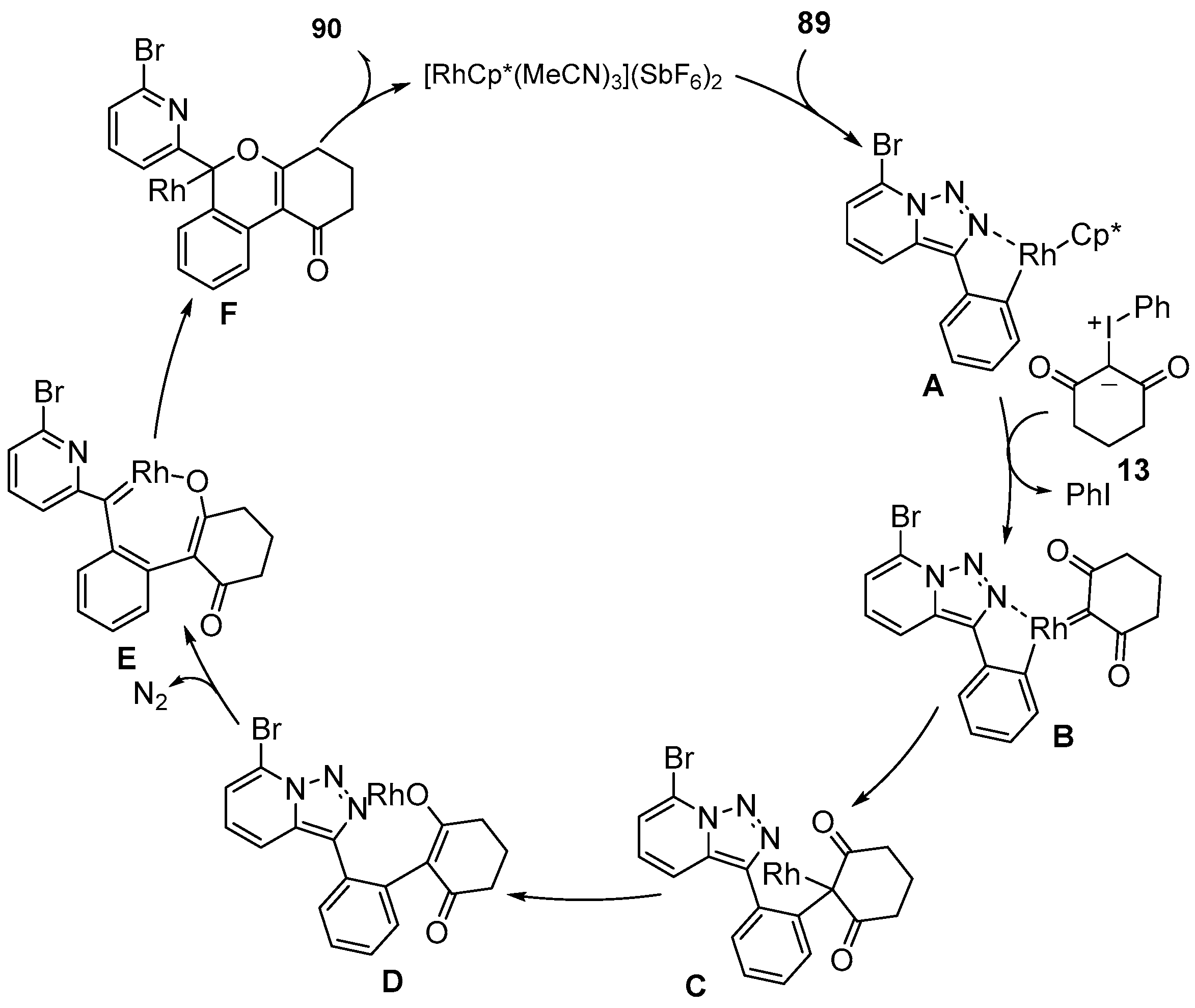 Molecules 29 03567 sch032