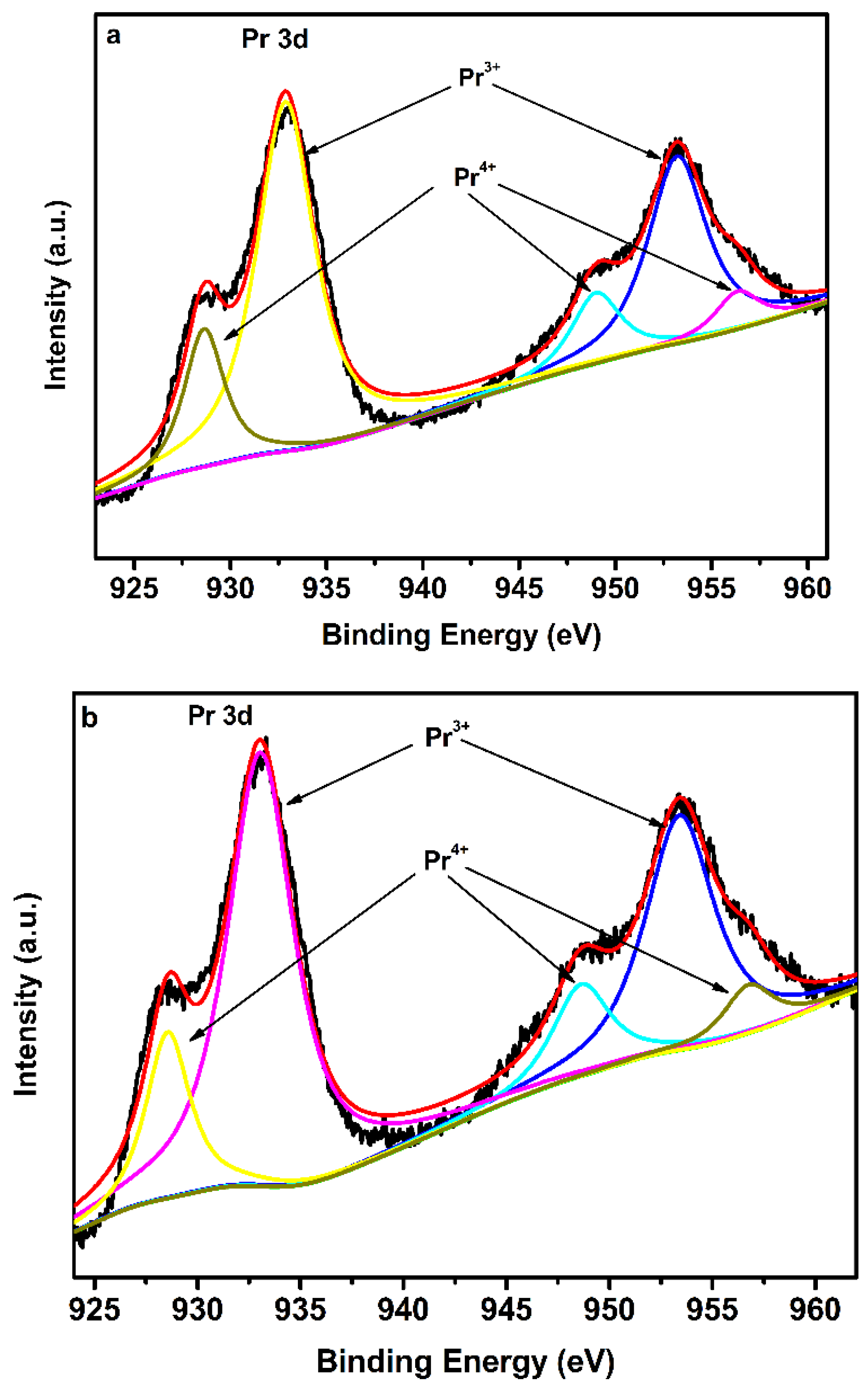 Molecules 29 03568 g007