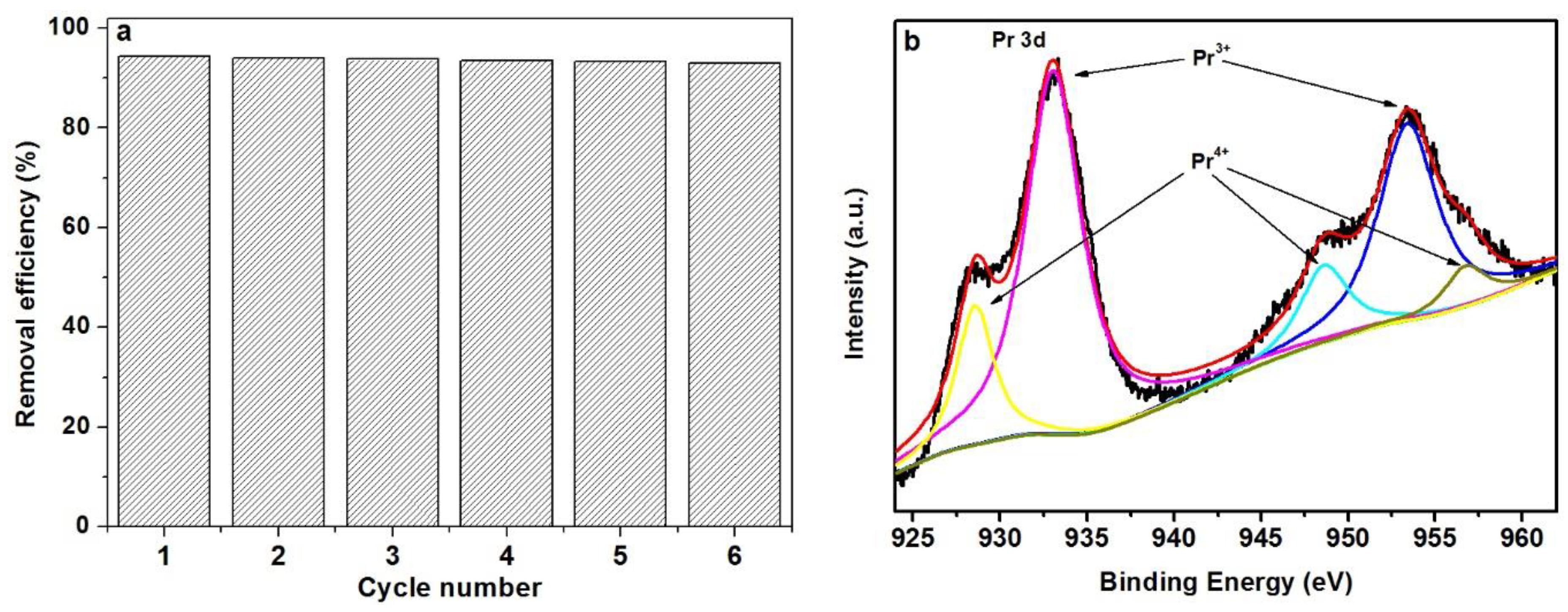 Molecules 29 03568 g014
