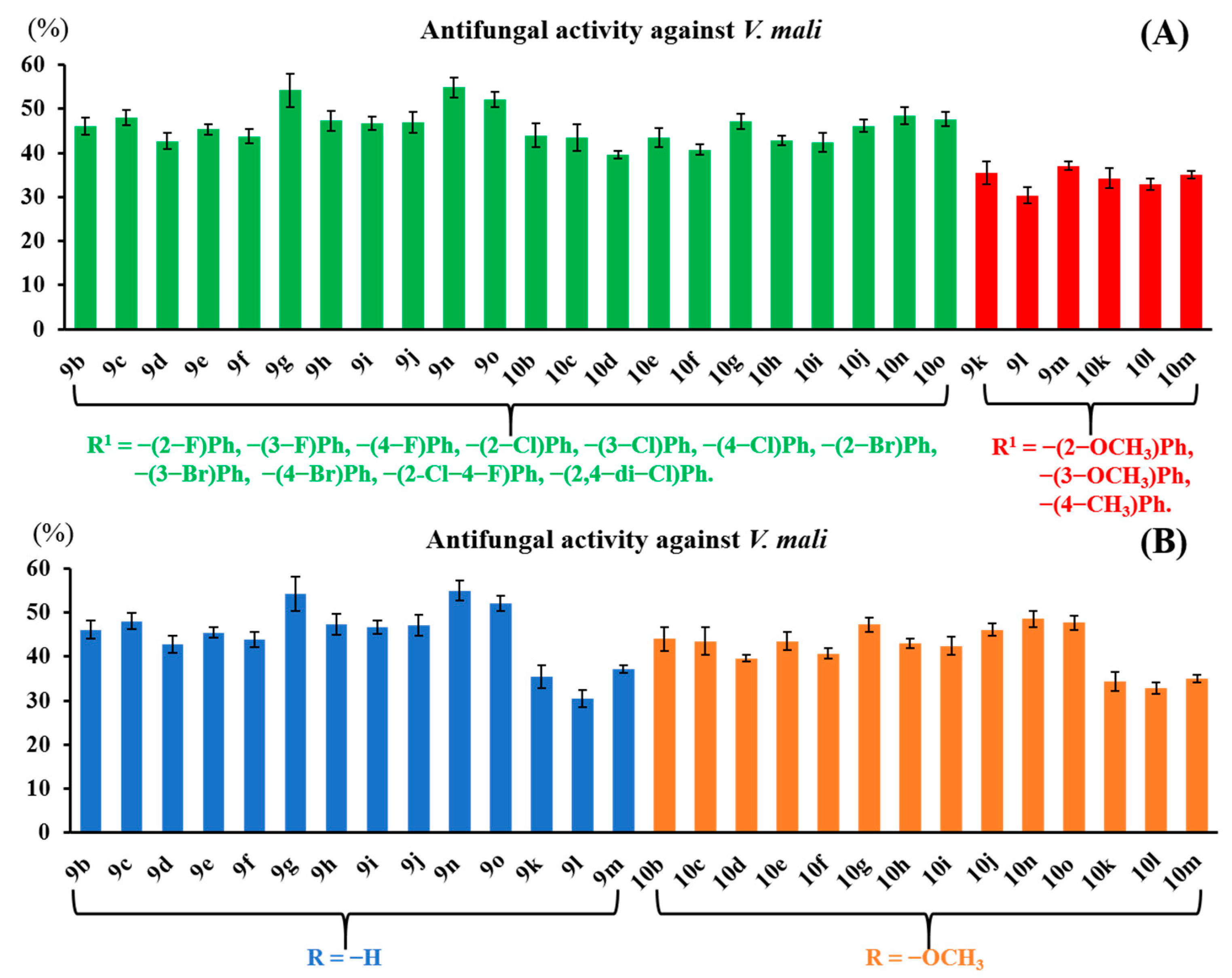 Molecules 29 03569 g003 Molecules 29 03569 g003