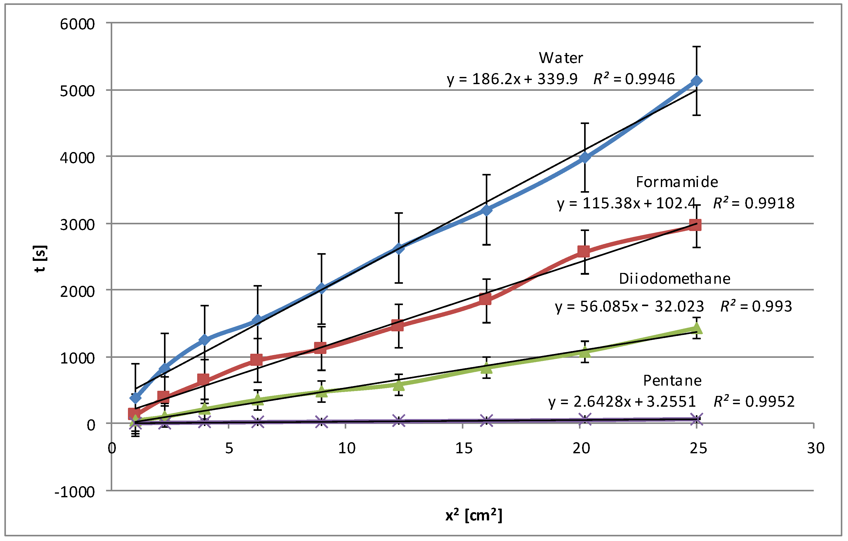 Molecules 29 03570 g002