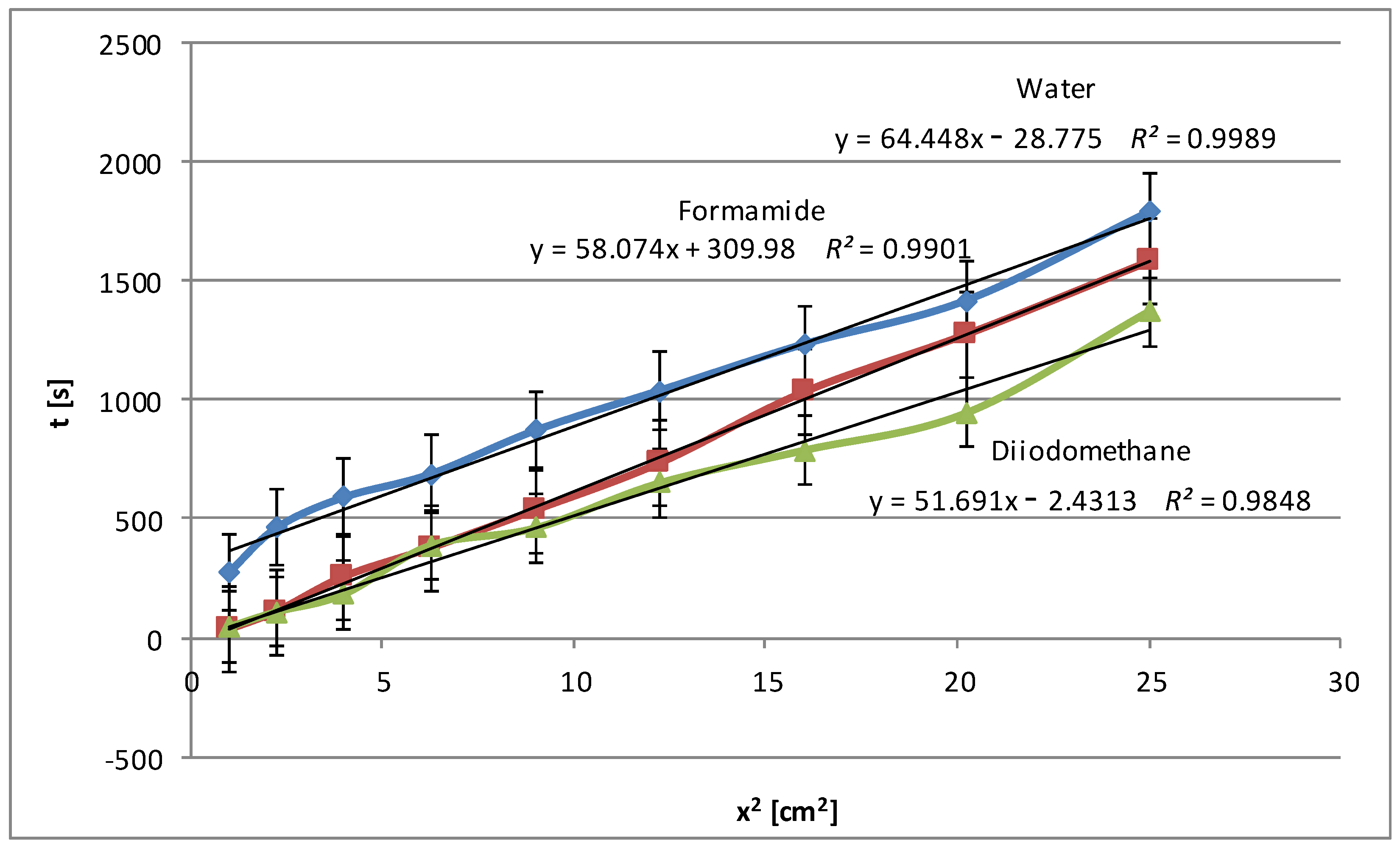 Molecules 29 03570 g003