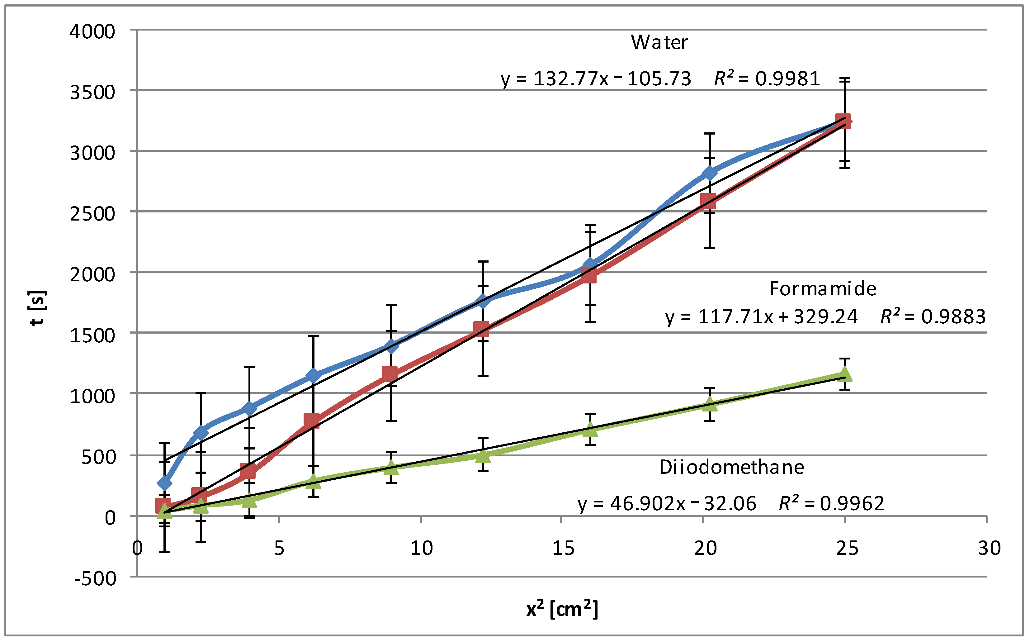 Molecules 29 03570 g004
