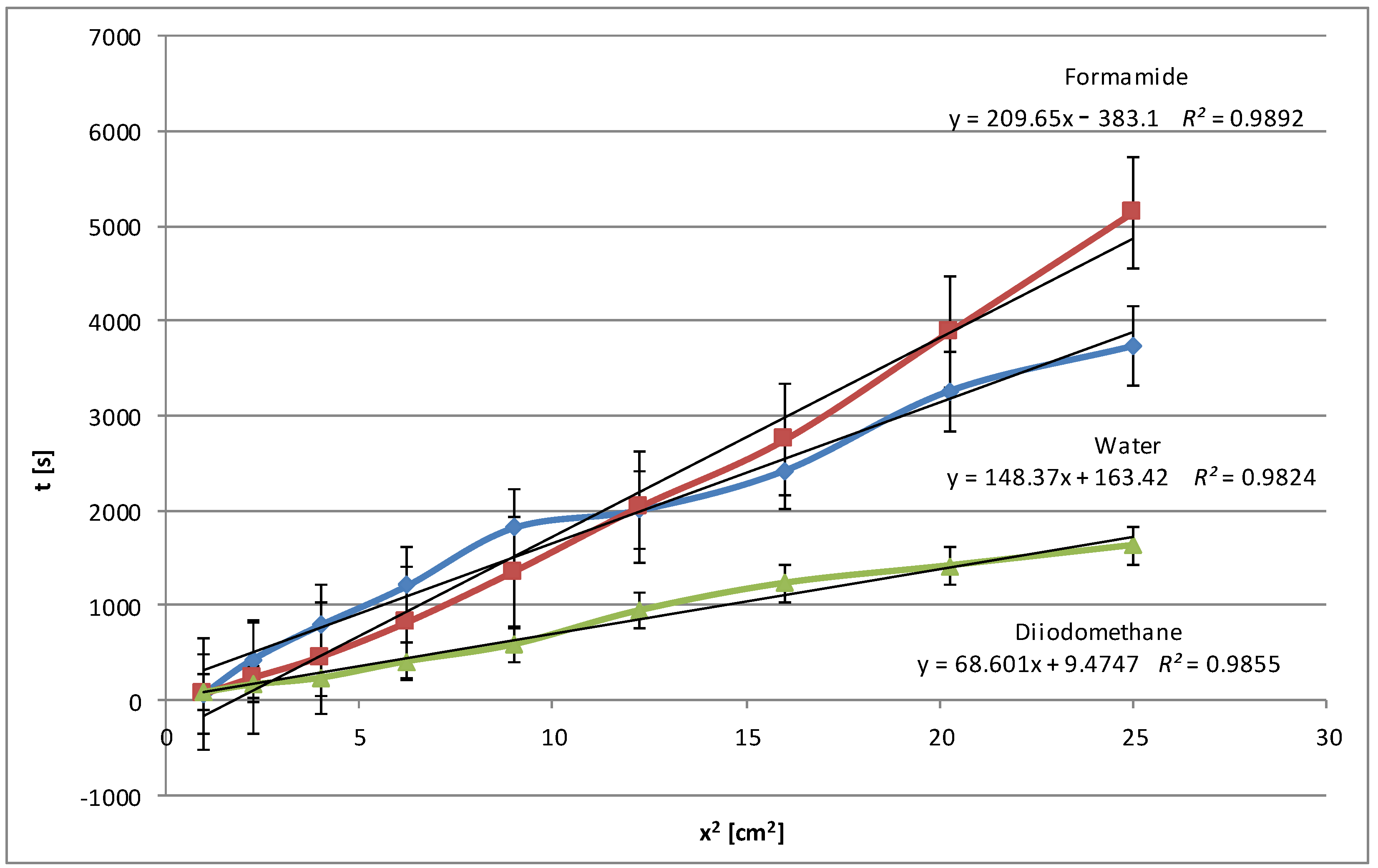 Molecules 29 03570 g005