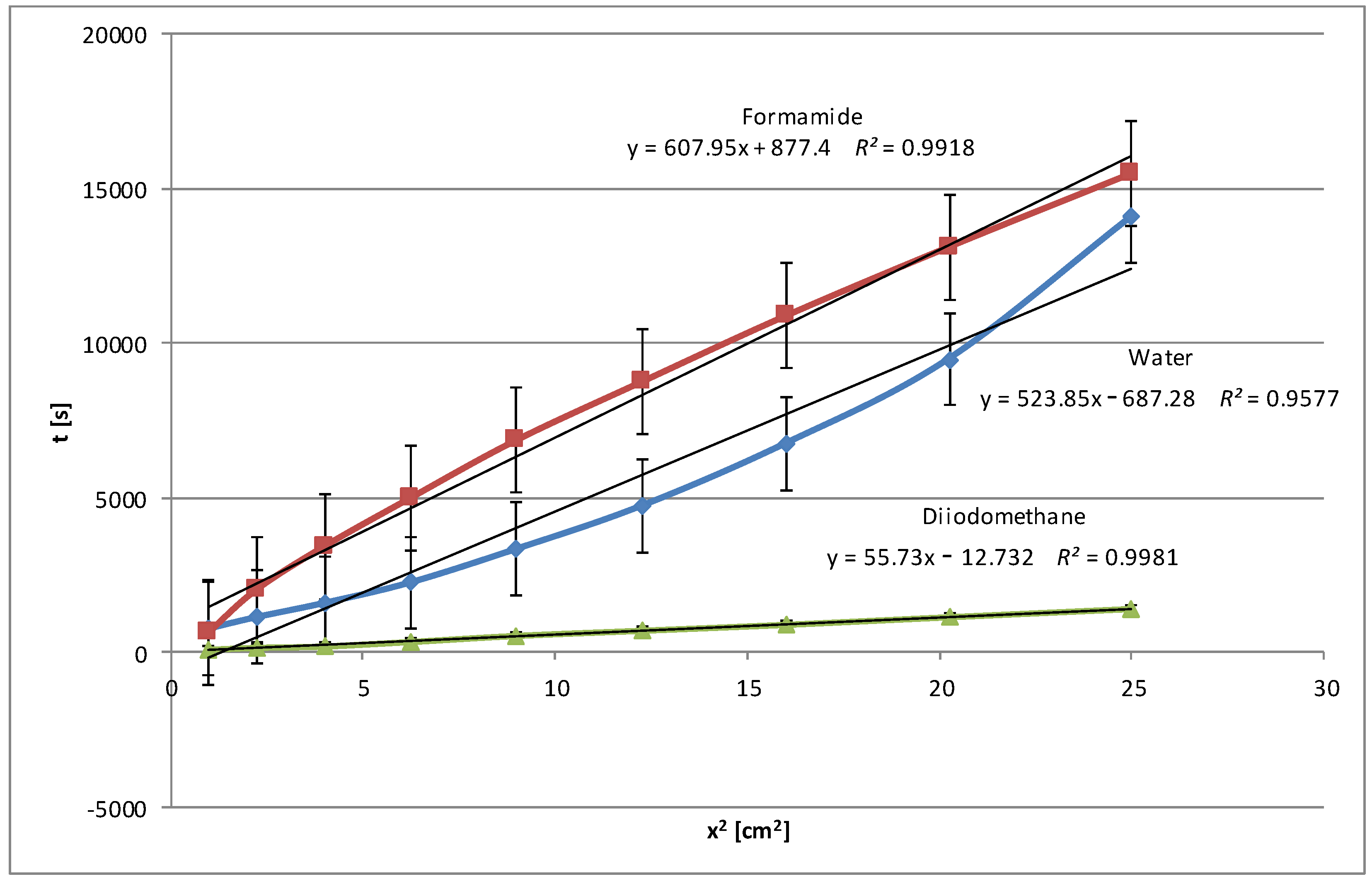 Molecules 29 03570 g006