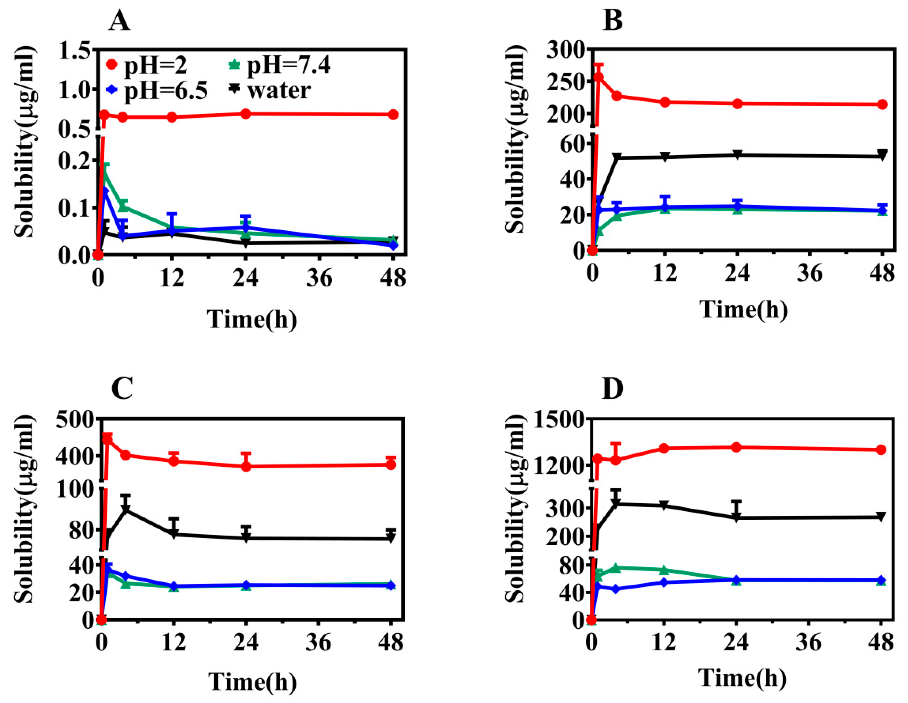 Molecules 29 03571 g005