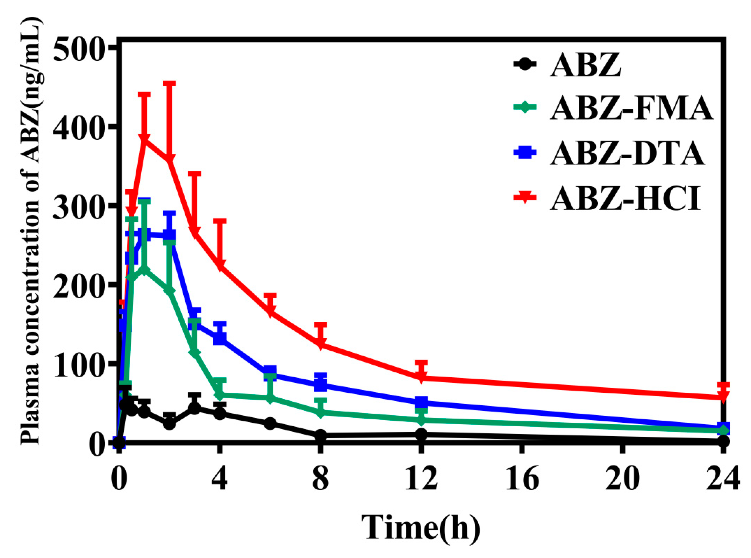Molecules 29 03571 g010