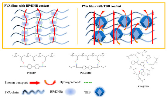 トト S8319-01440 SPEED SENSOR