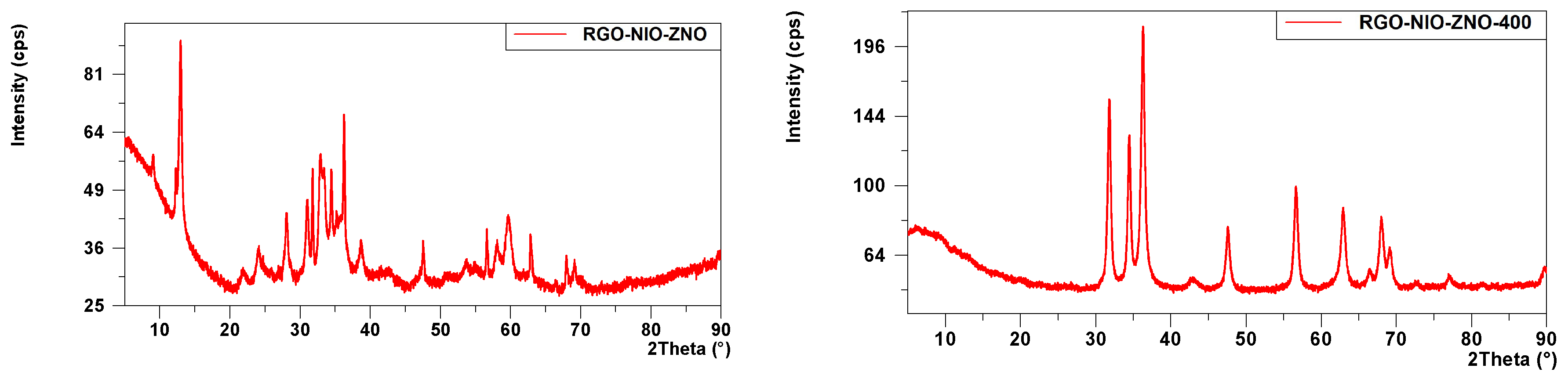 Molecules 29 03577 g001b