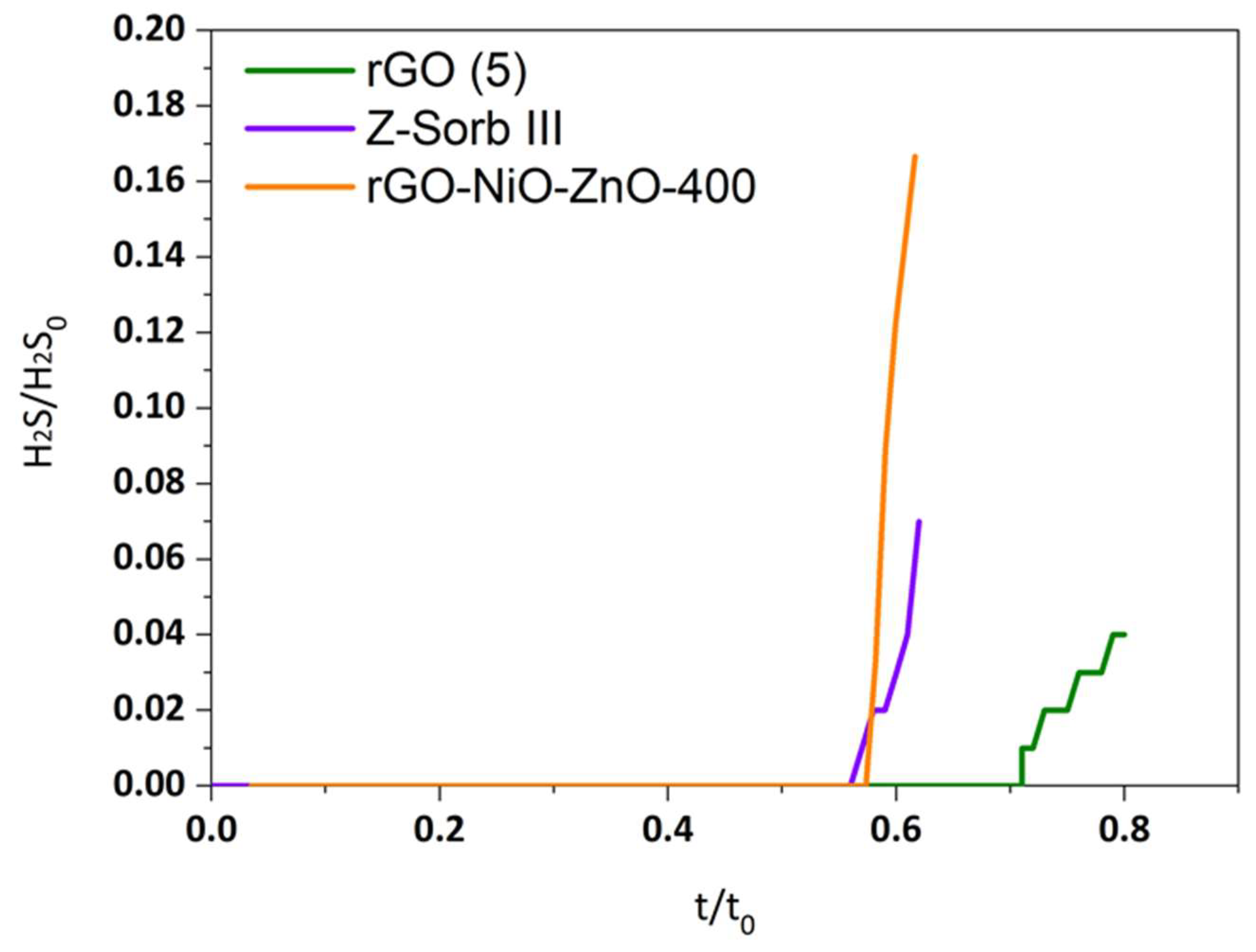 Molecules 29 03577 g002