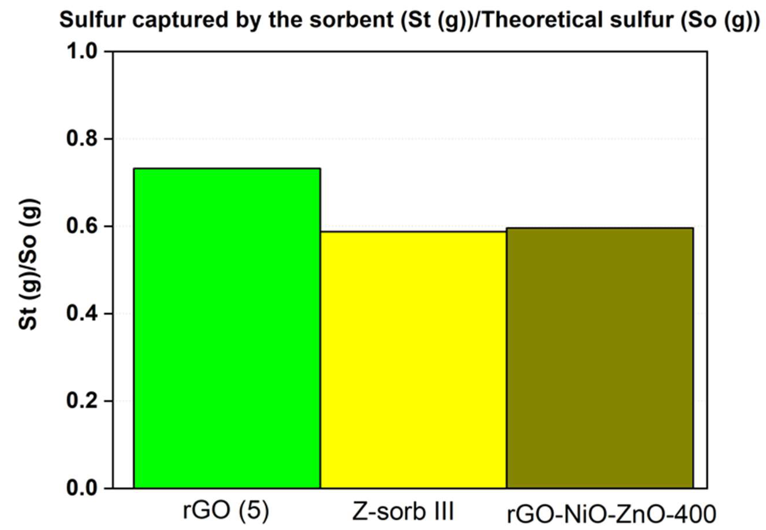 Molecules 29 03577 g003