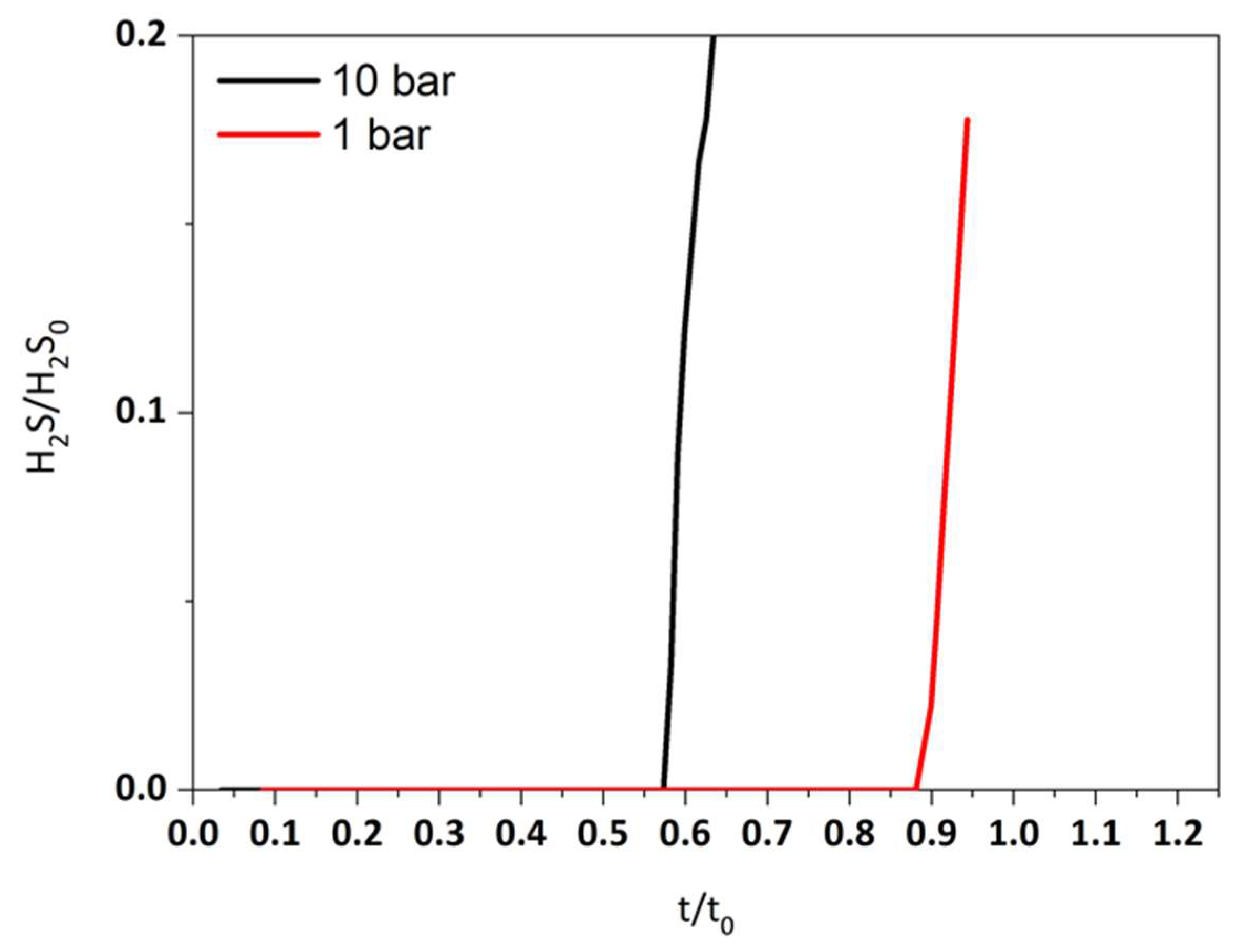 Molecules 29 03577 g004