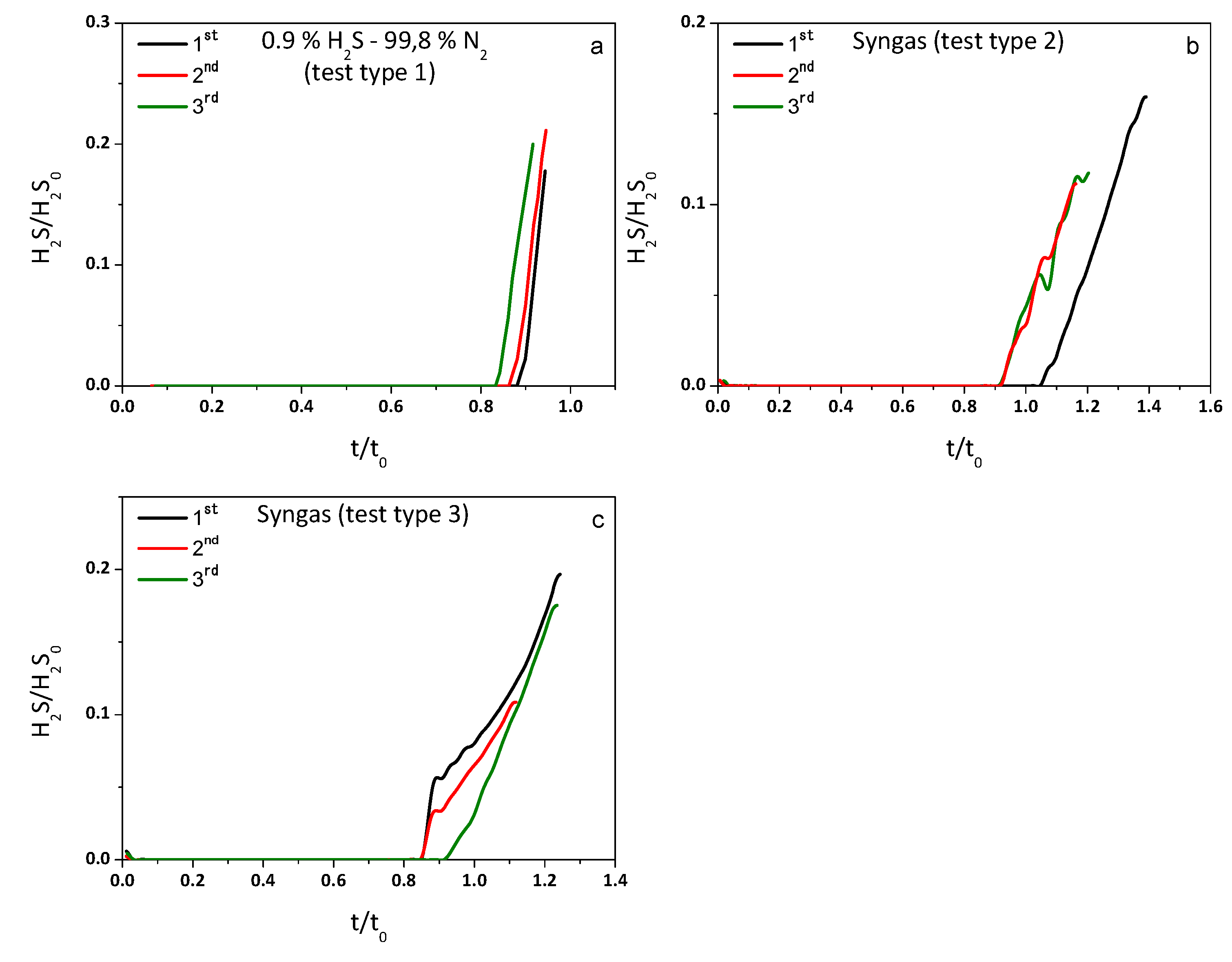 Molecules 29 03577 g006