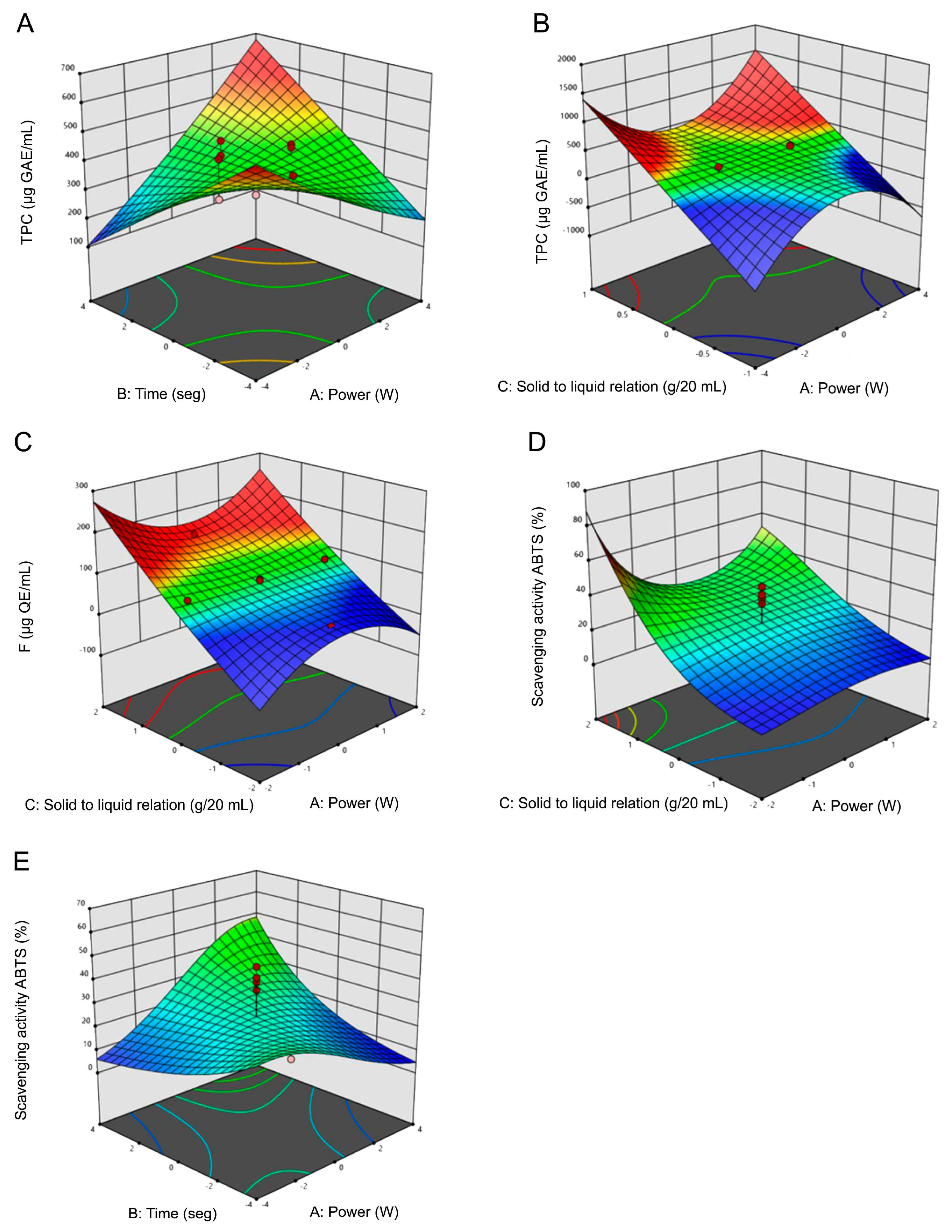Molecules 29 03578 g002