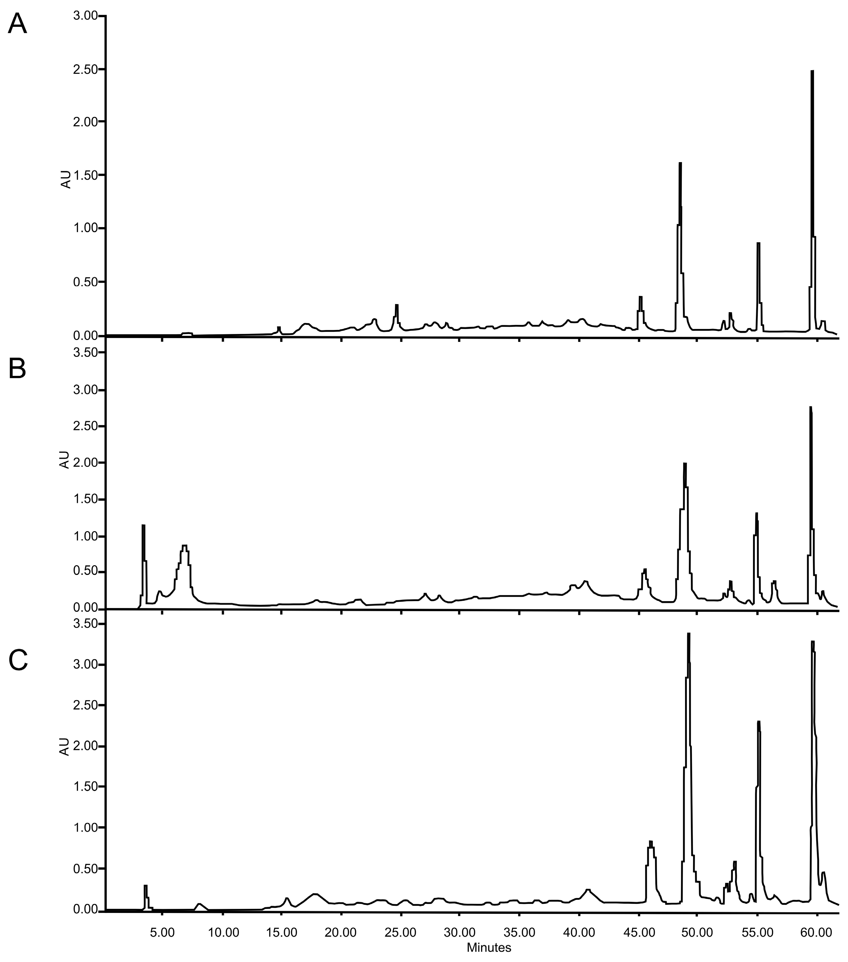 Molecules 29 03578 g004