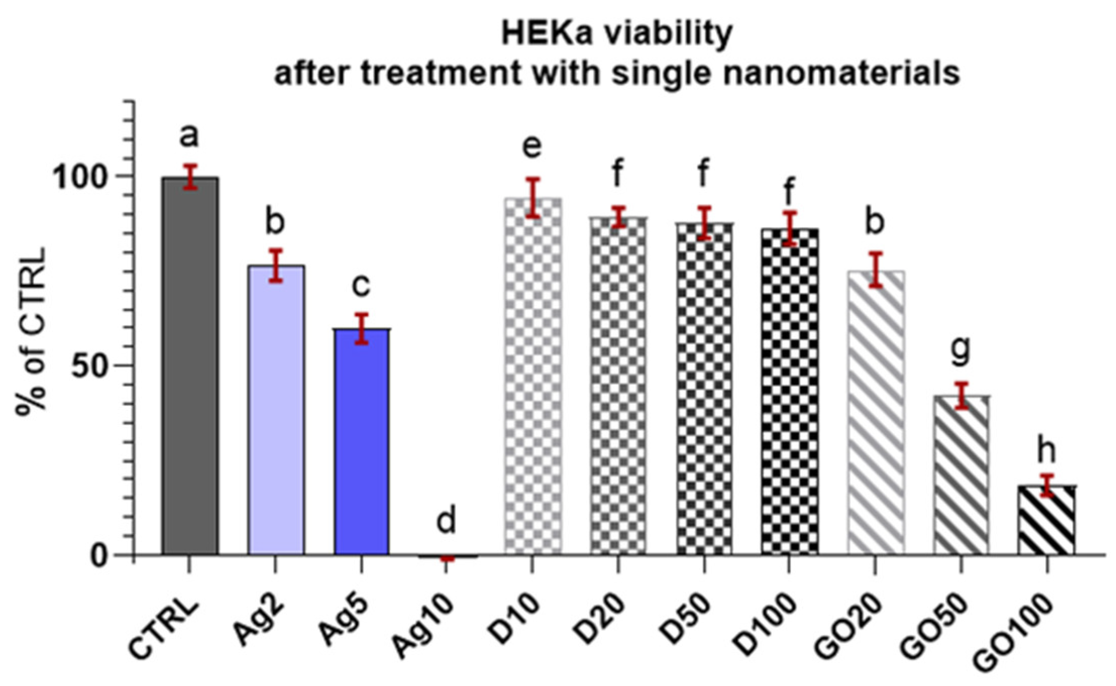 Molecules 29 03581 g004