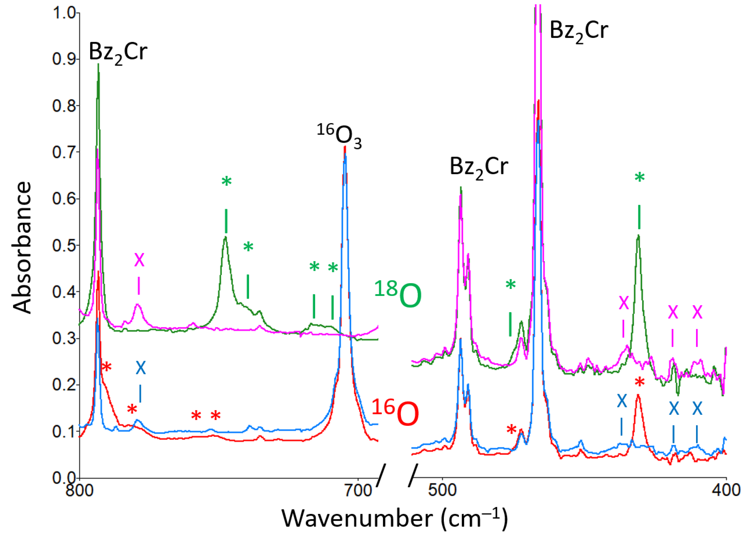 Molecules 29 03583 g002