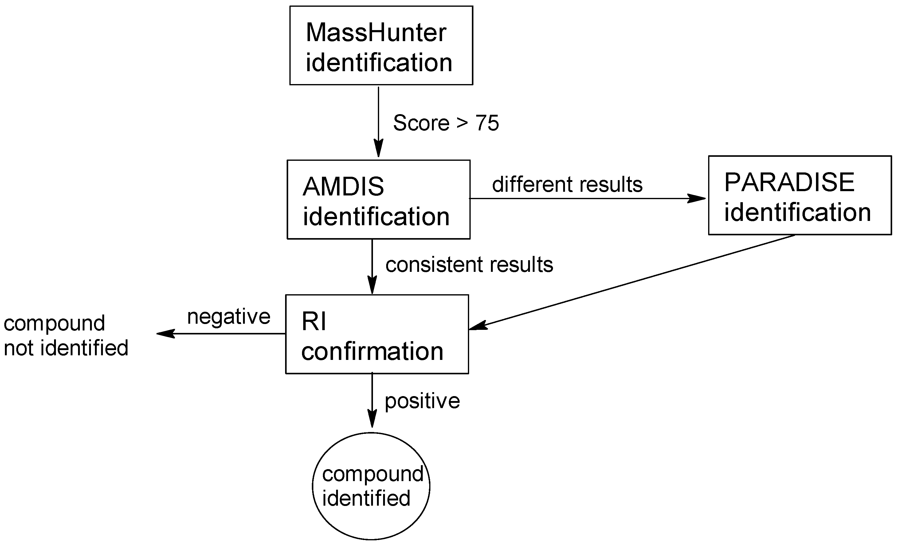 Molecules 29 03584 g001