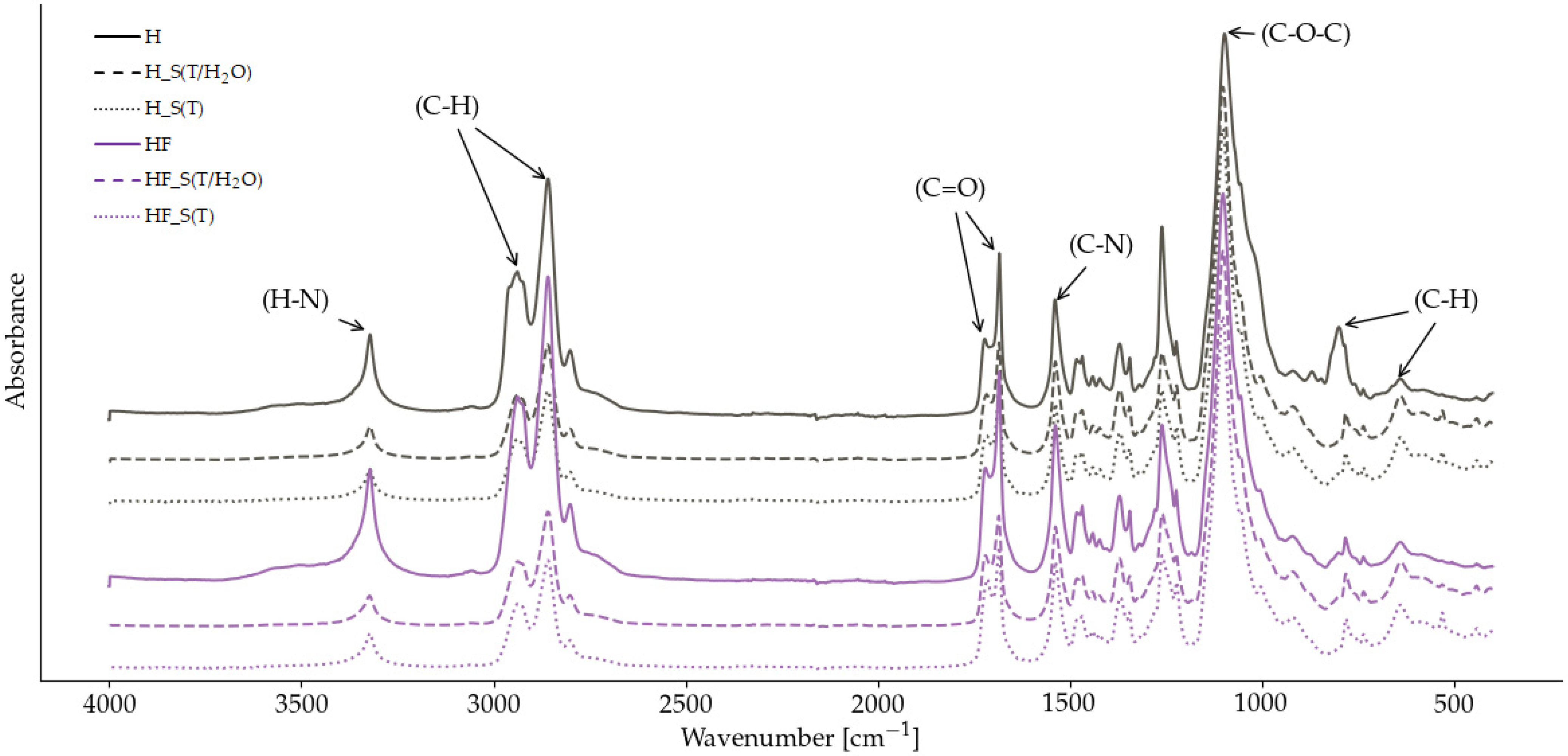 Molecules 29 03585 g001