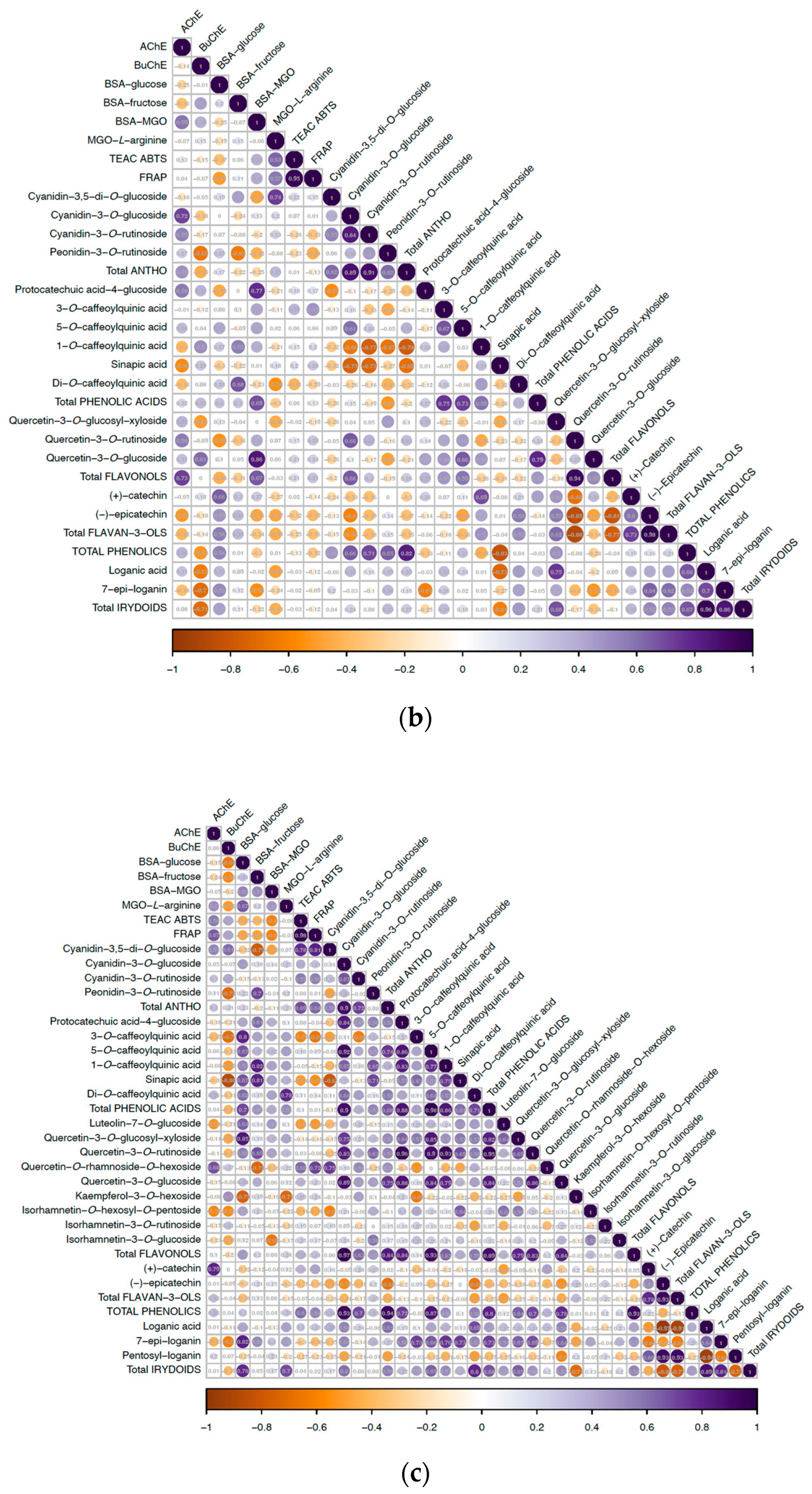 Molecules 29 03586 g001b