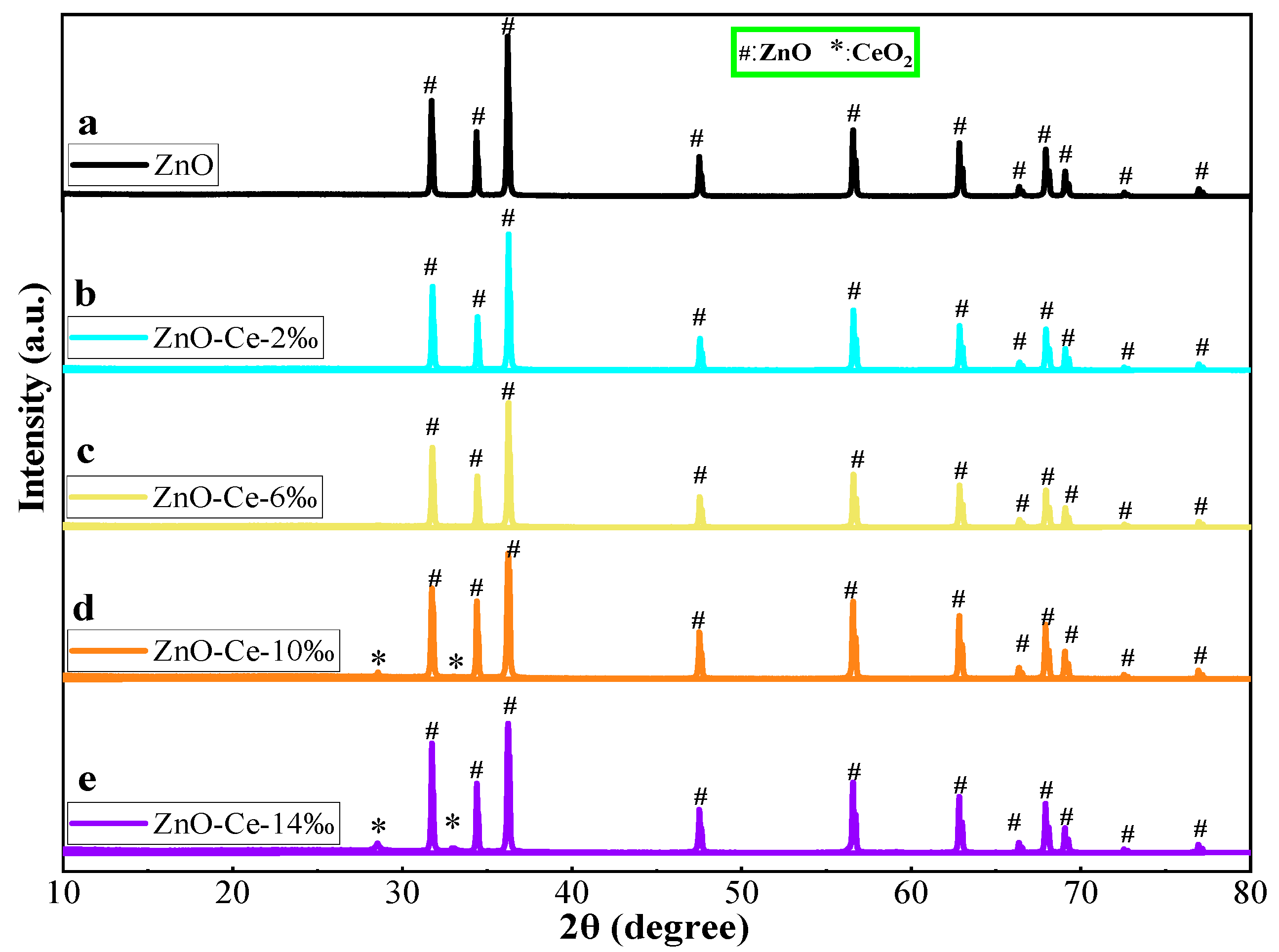 Molecules 29 03589 g001