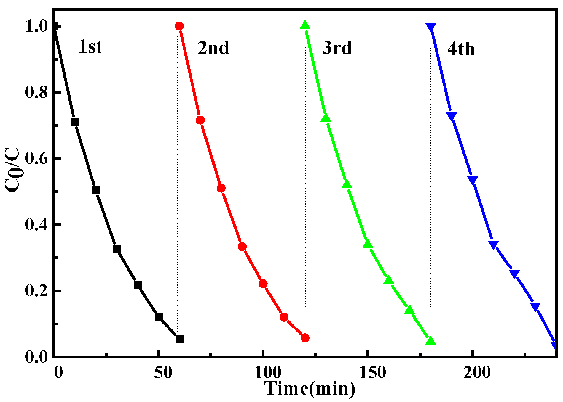Molecules 29 03589 g007