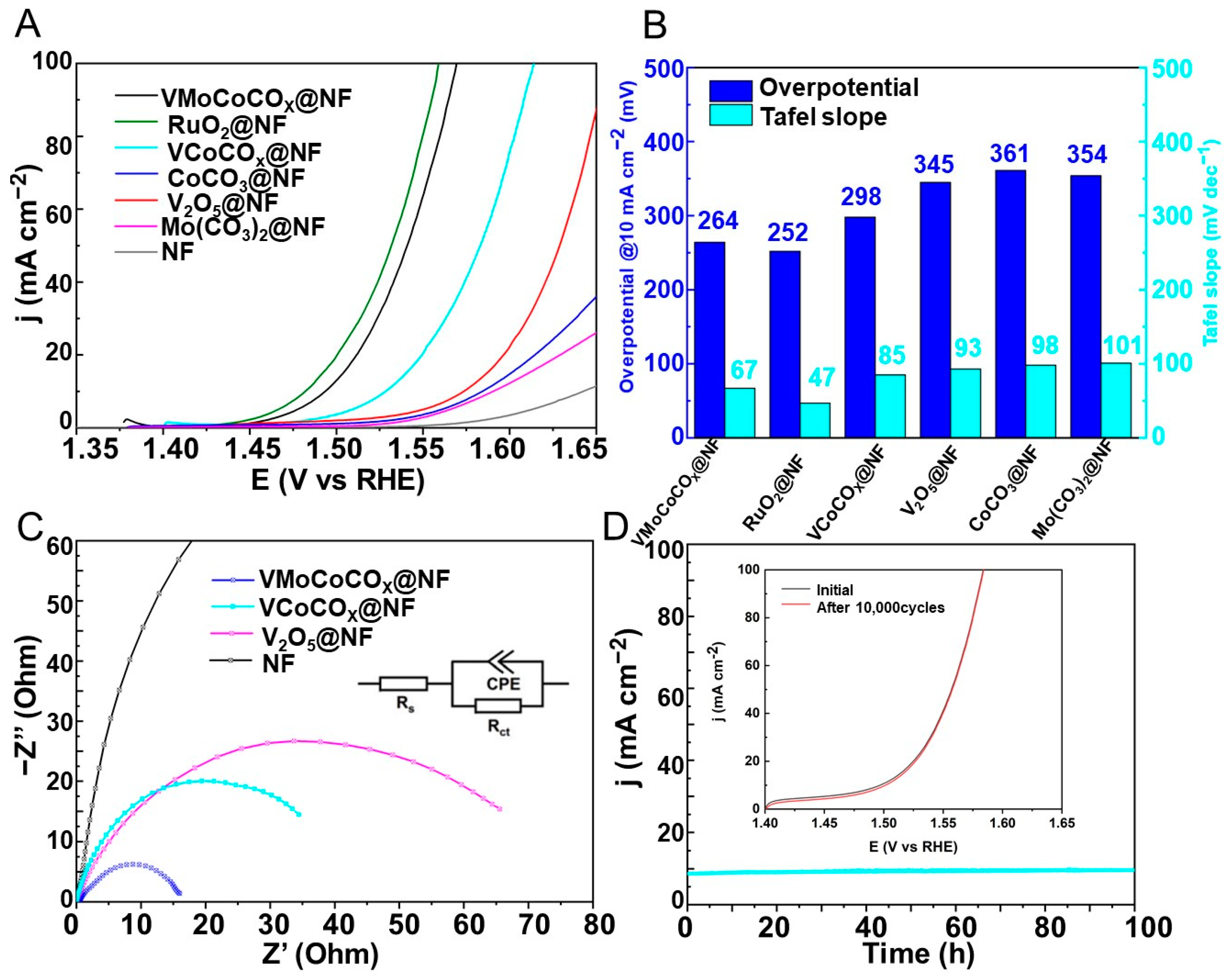 Molecules 29 03591 g004