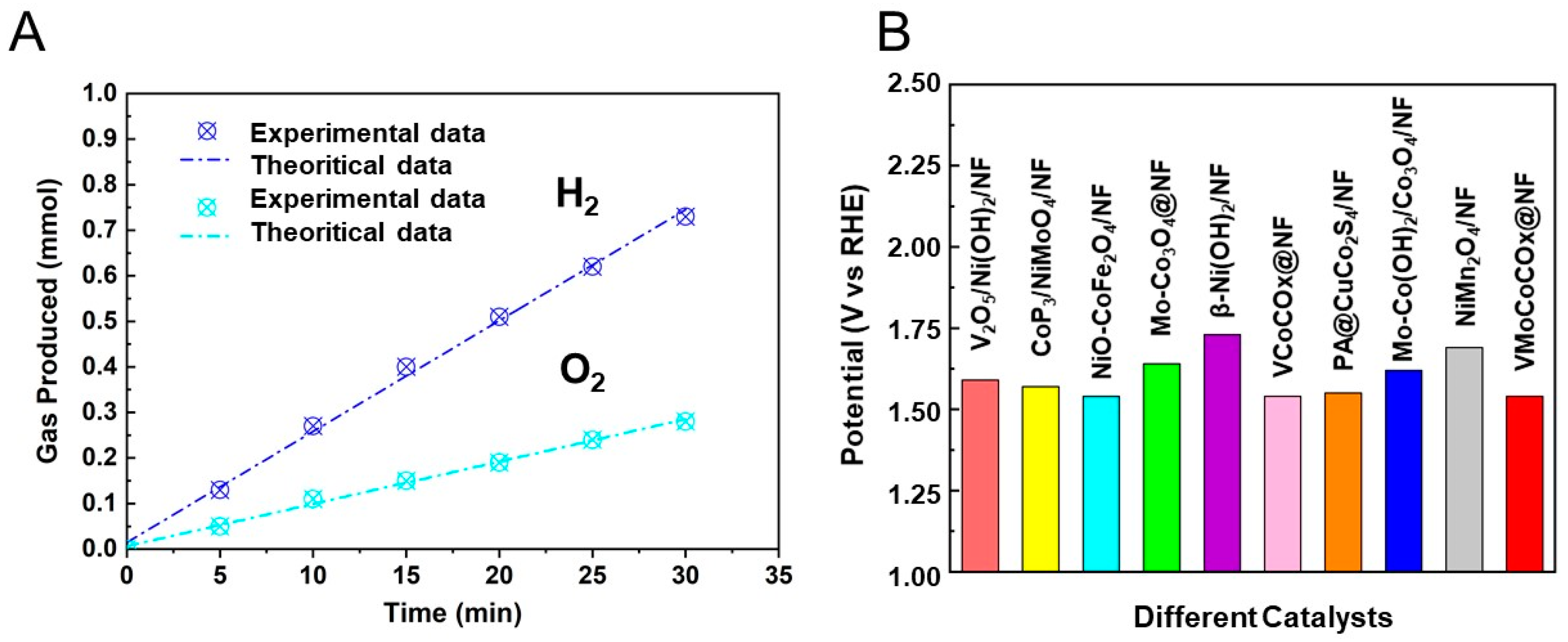 Molecules 29 03591 g005