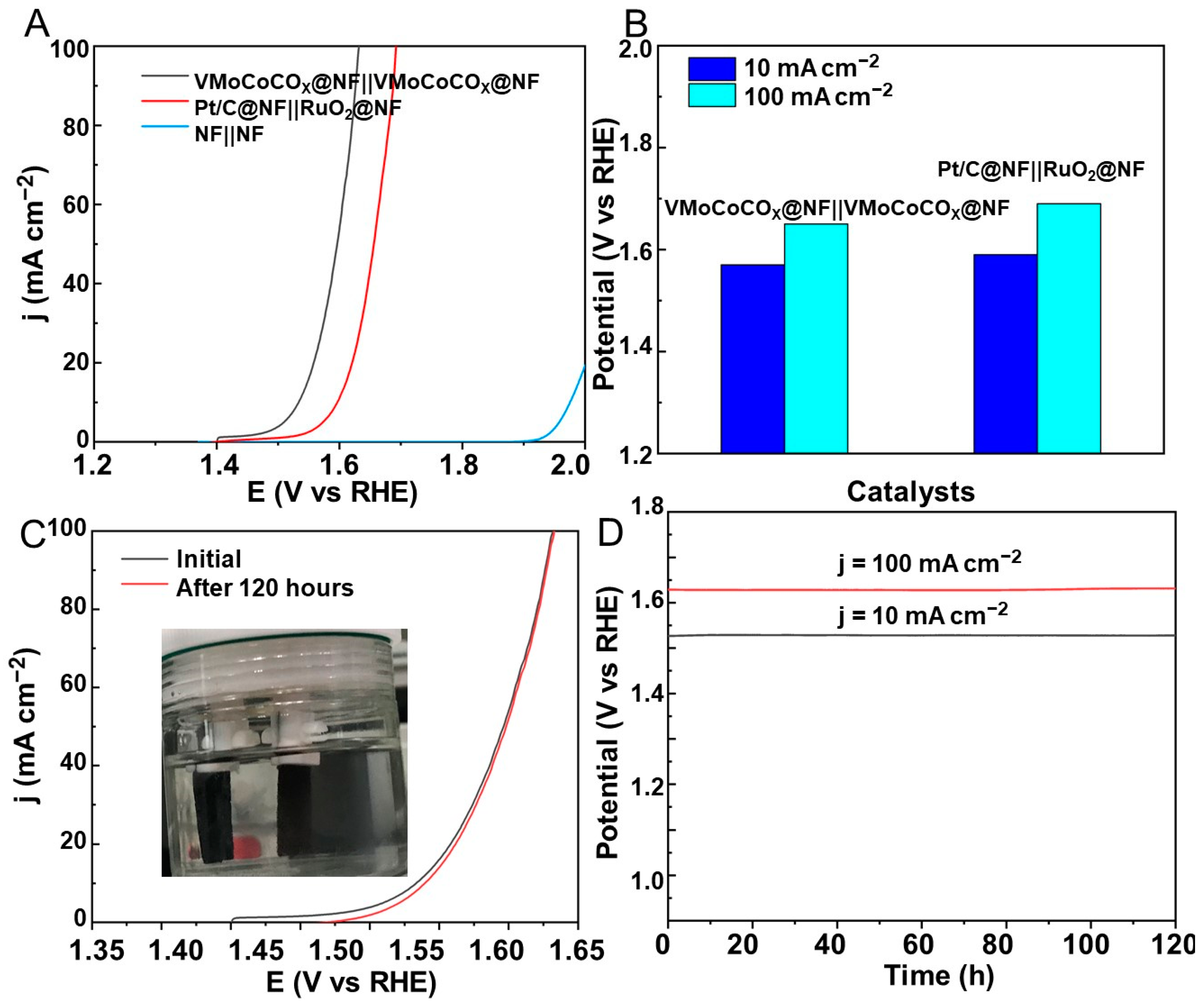 Molecules 29 03591 g006