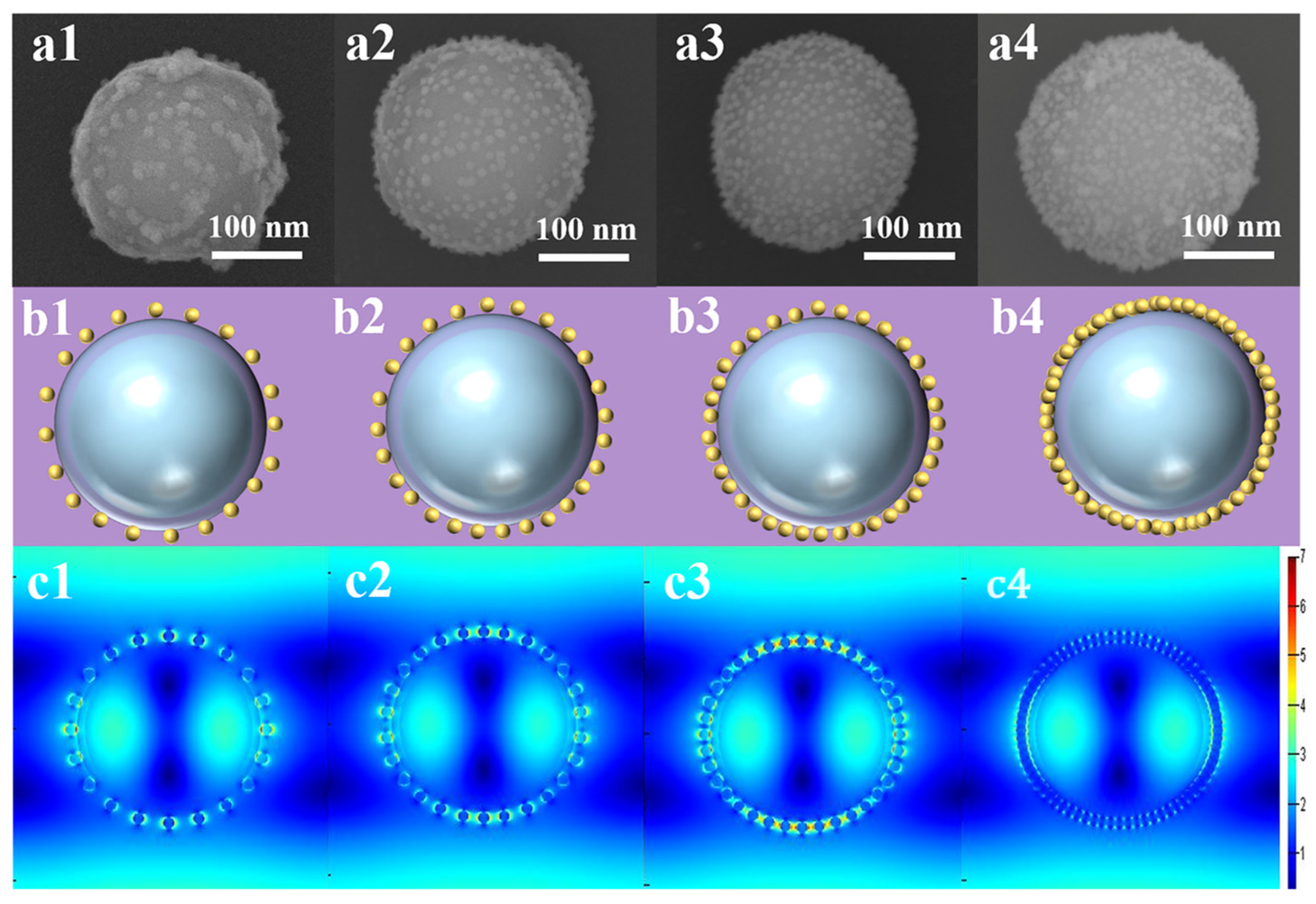 Molecules 29 03593 g003