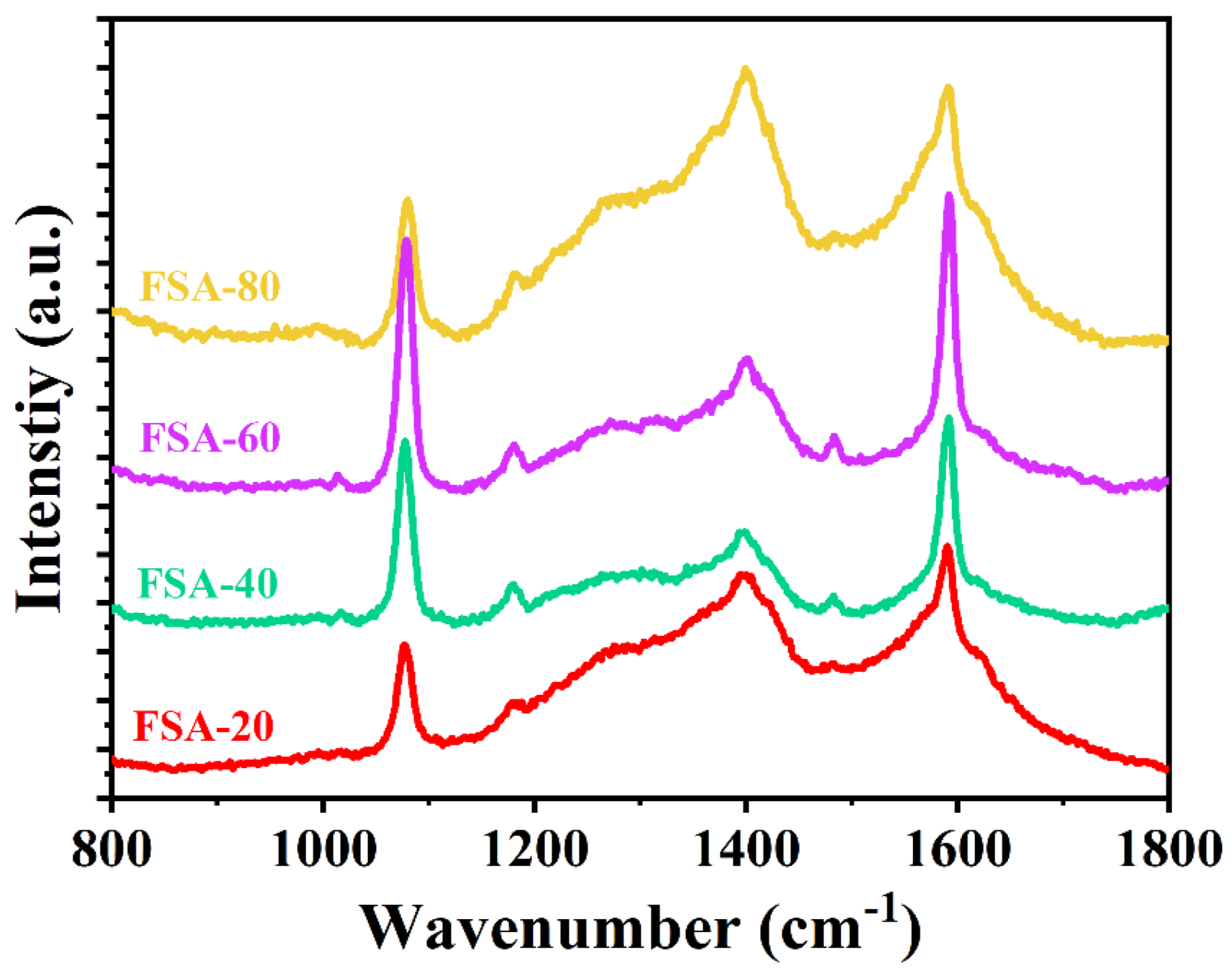 Molecules 29 03593 g004