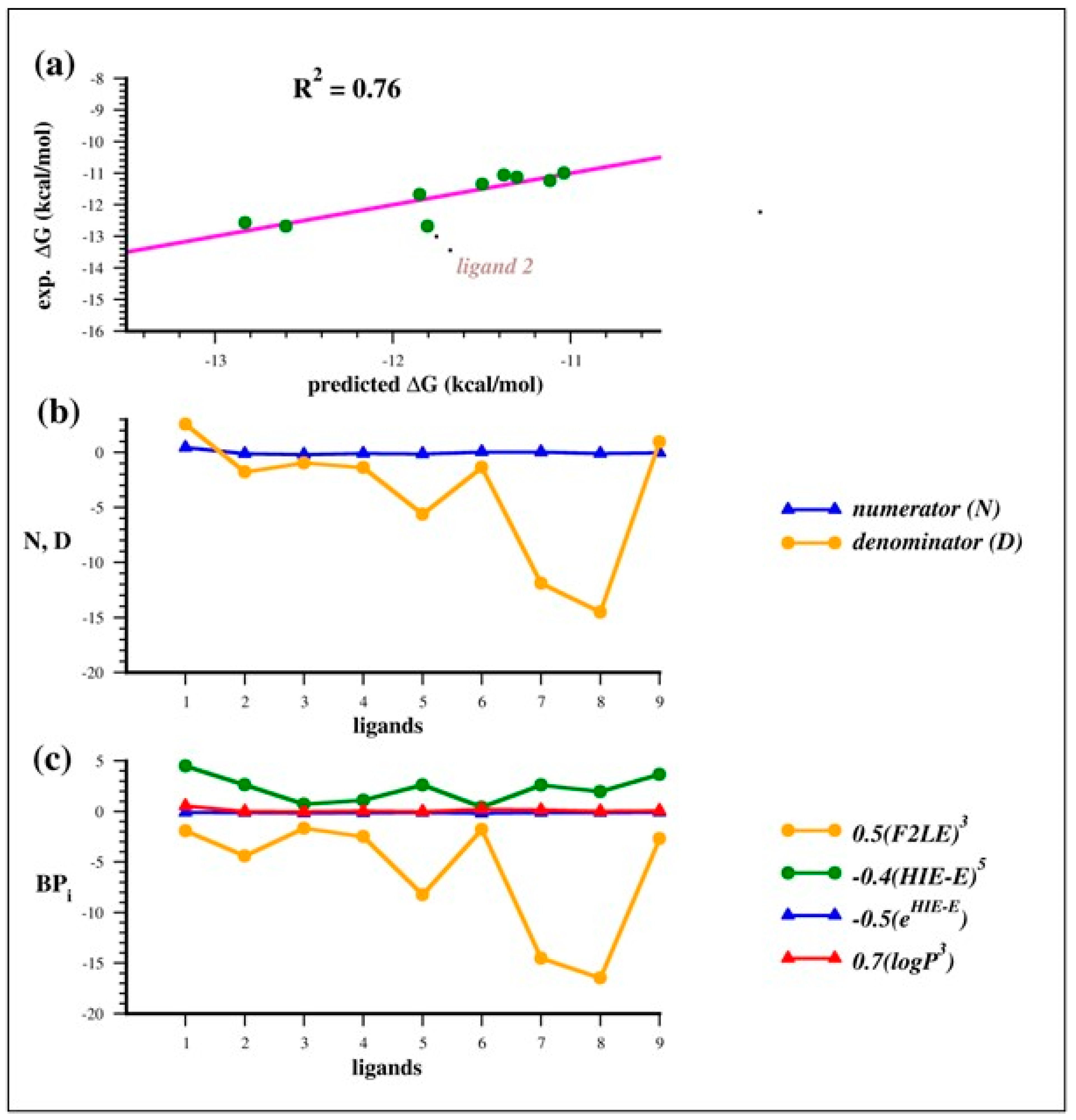 Molecules 29 03600 g004