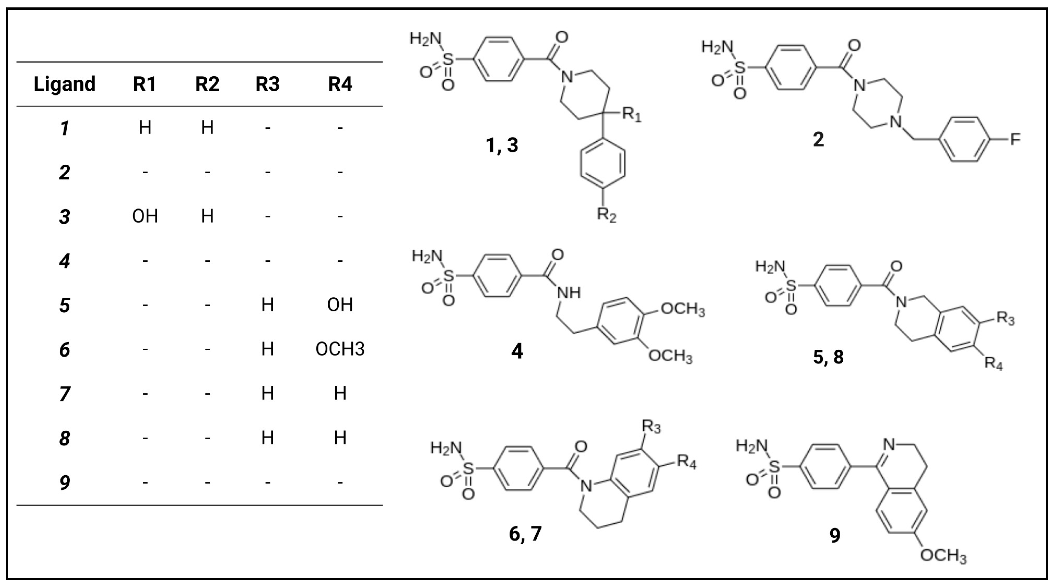 Molecules 29 03600 g008