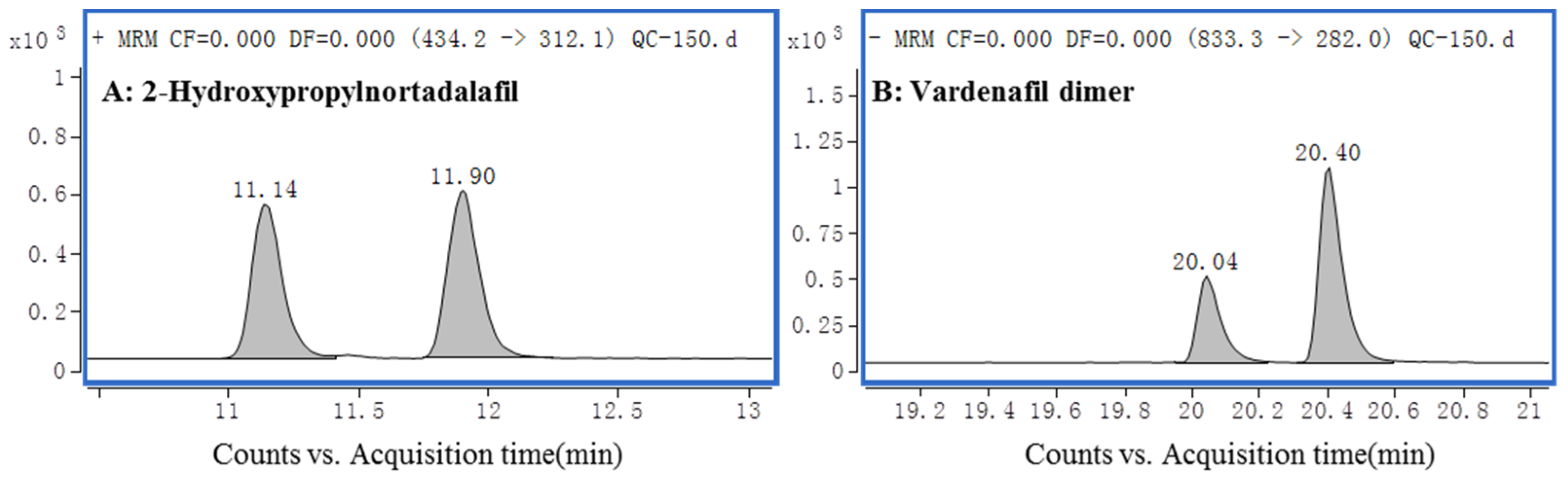 Molecules 29 03601 g001