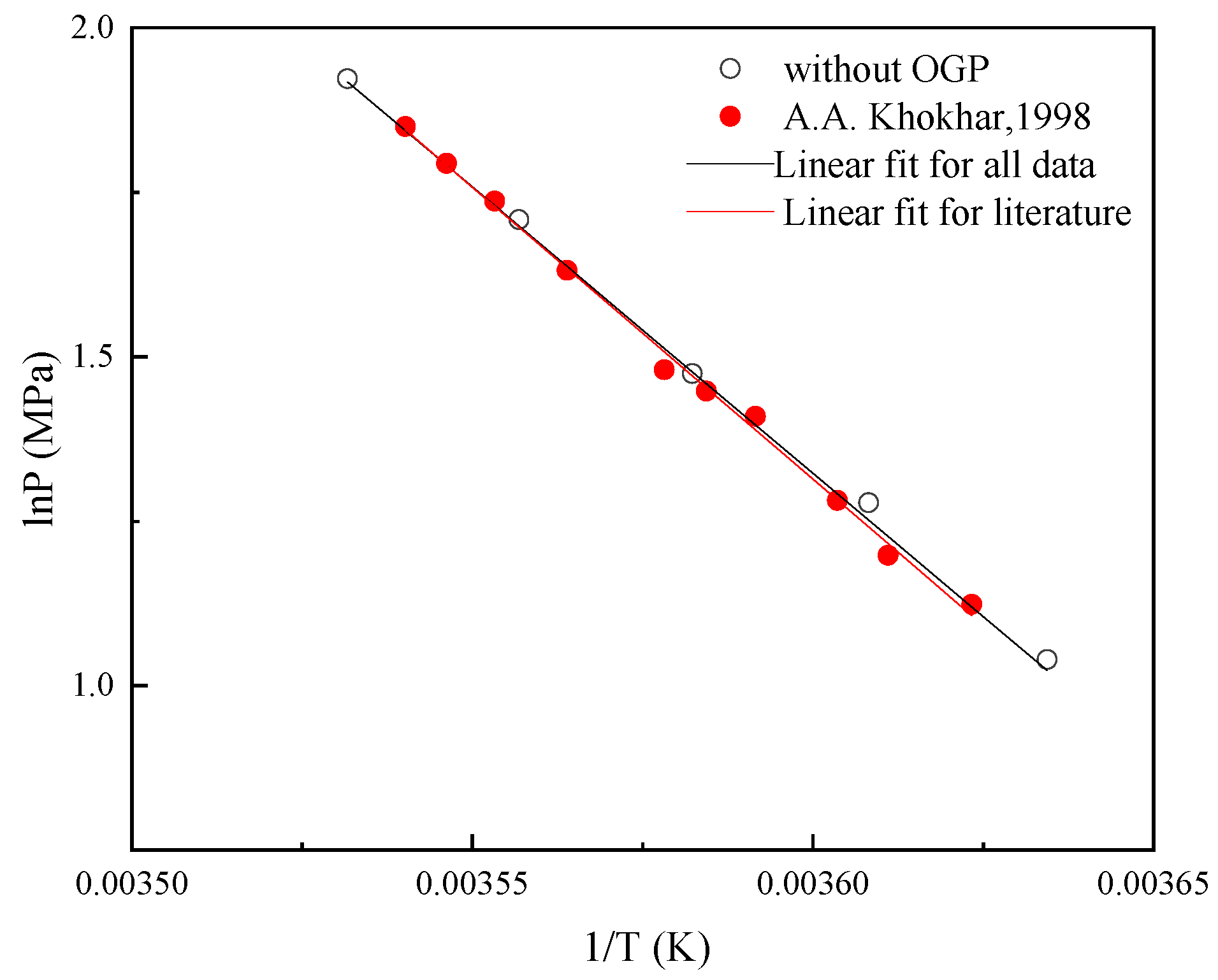 Molecules 29 03604 g003
