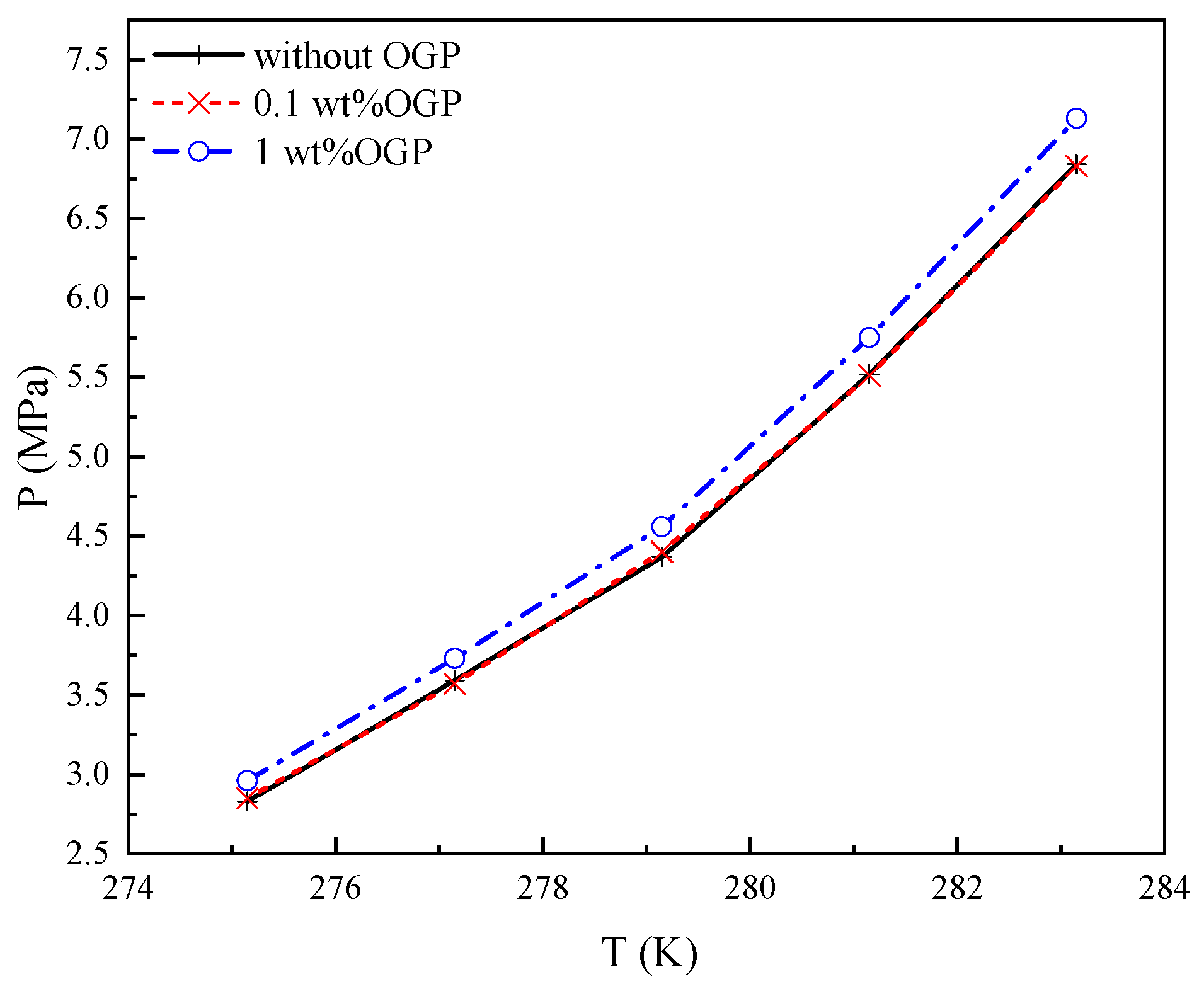Molecules 29 03604 g004