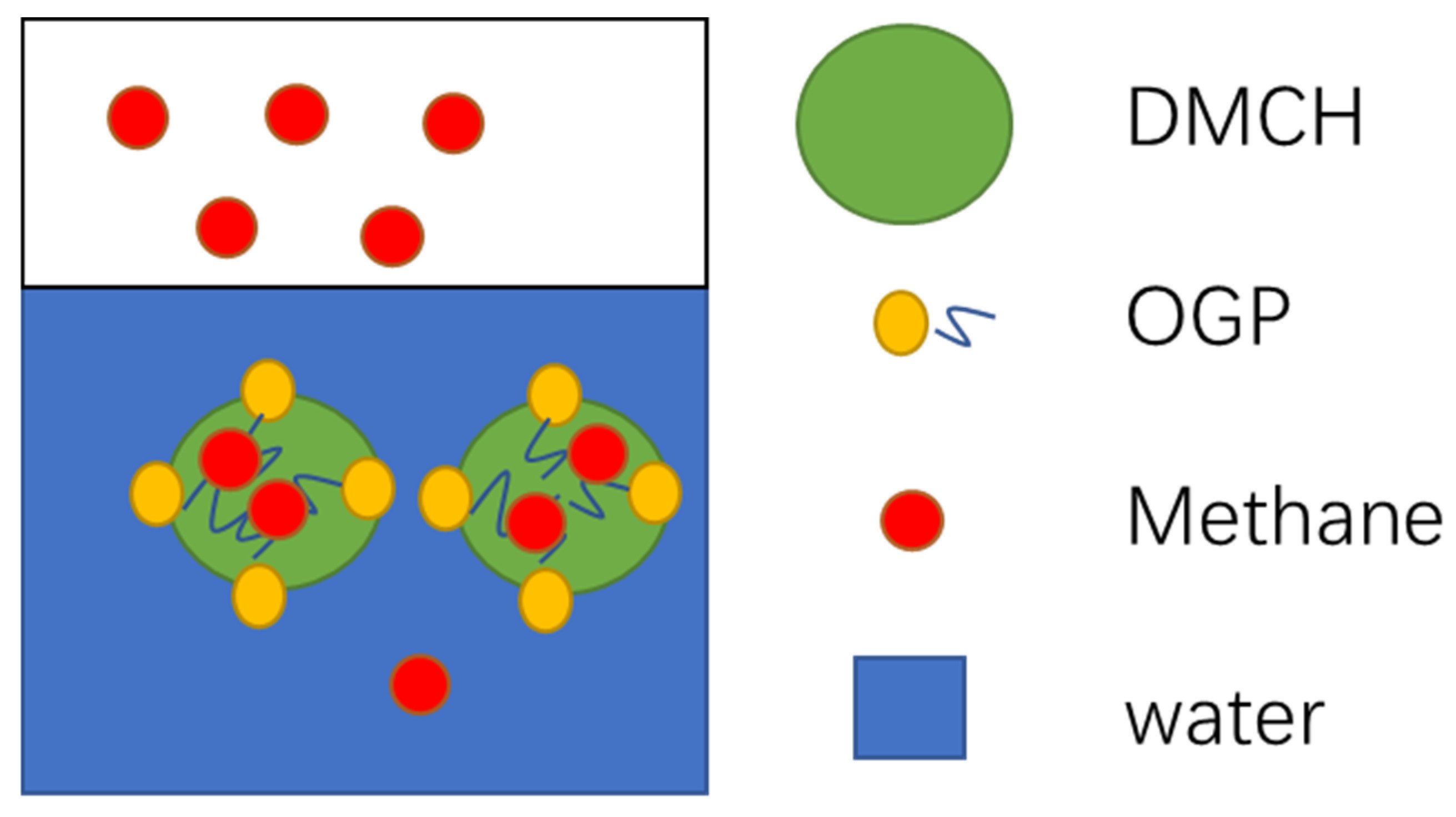 Molecules 29 03604 g006