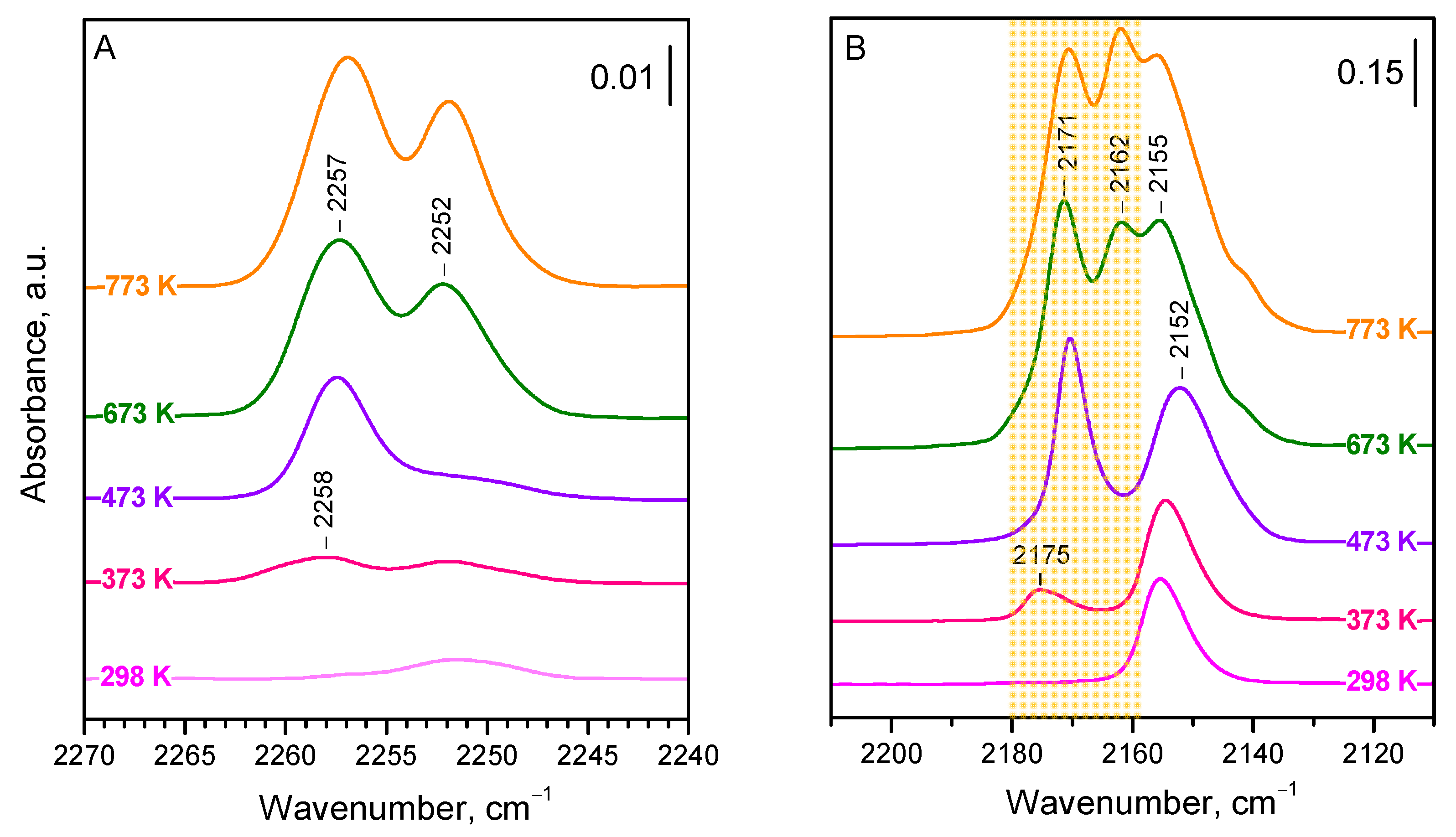 Molecules 29 03608 g001
