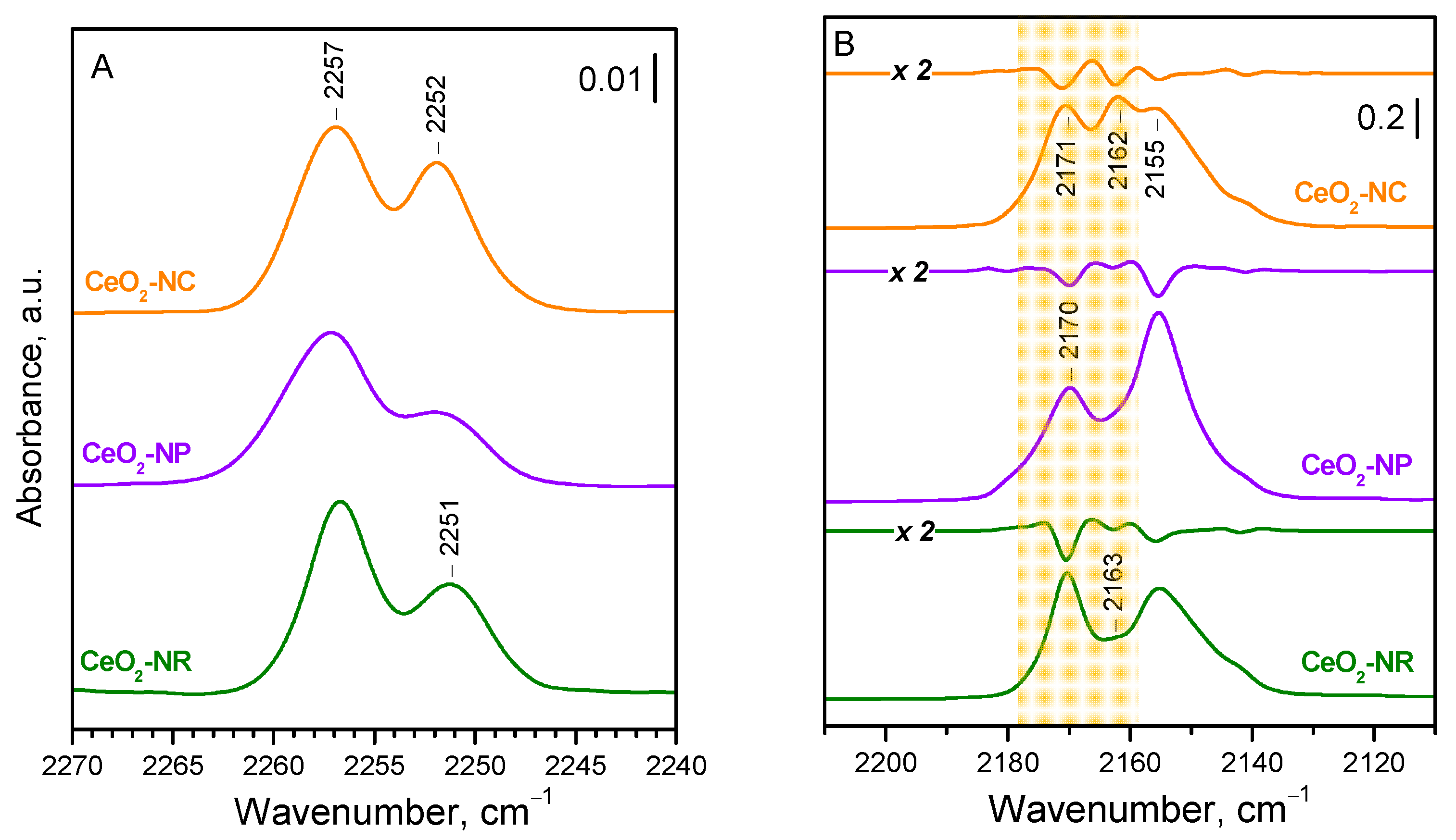 Molecules 29 03608 g002