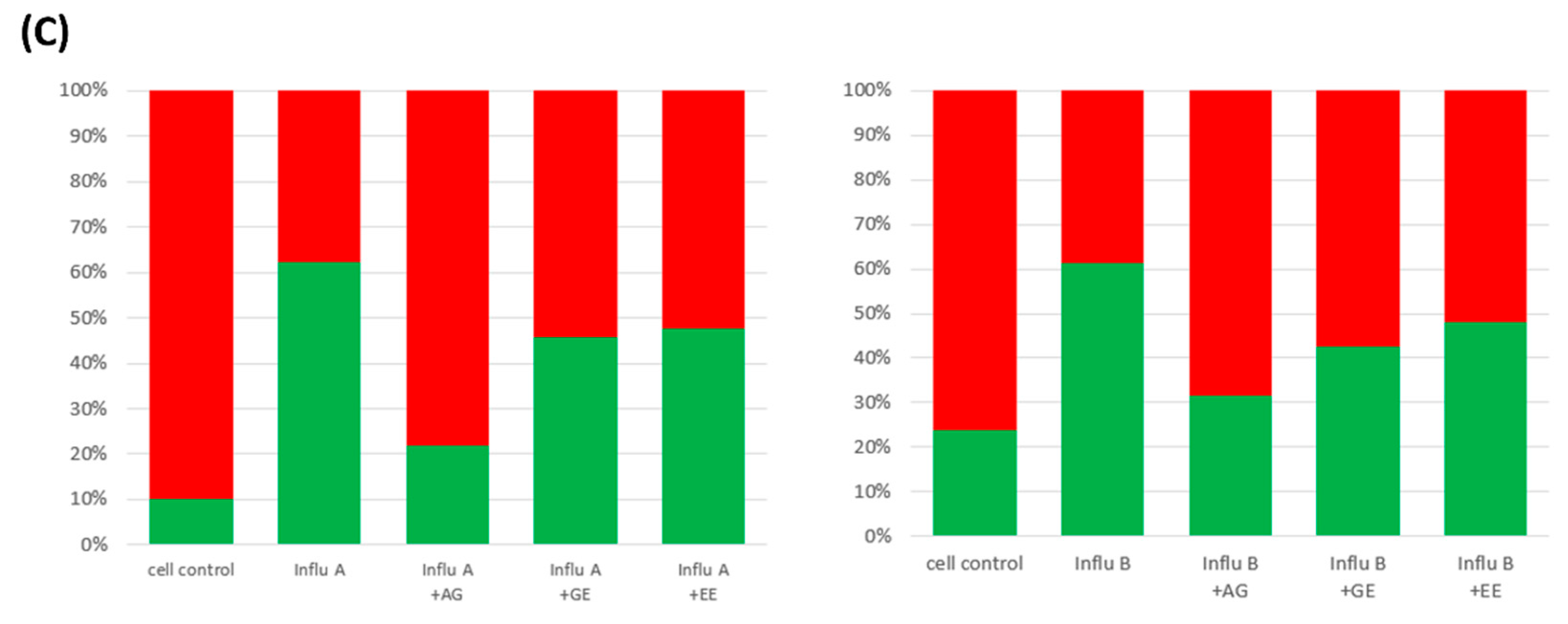 Molecules 29 03609 g007b