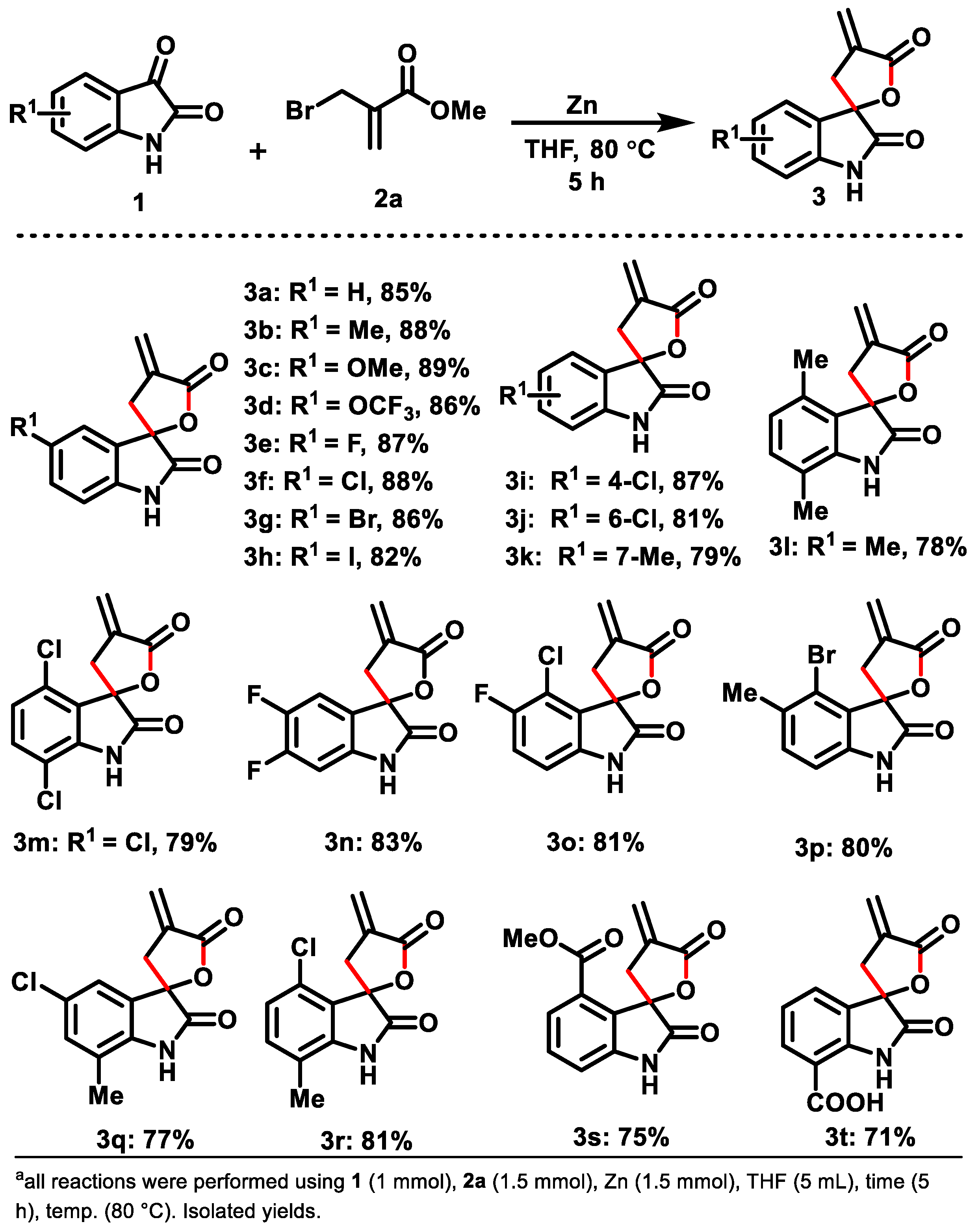 Molecules 29 03612 sch002